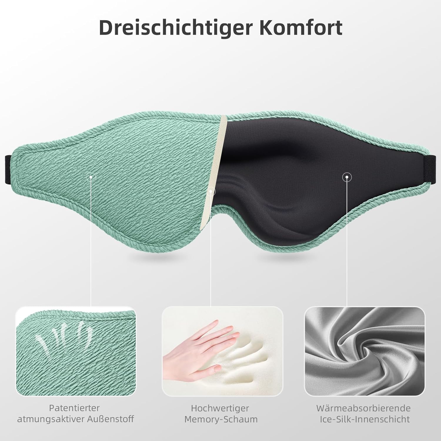 Trilancer Innovative Schlafmaske für Männer und Frauen, 99,99 % Licht, 3D-Blockierung, ergonomische Augenmaske für Seitenschläfer, Nickerchen, Meditation, Reisen und Schlafzimmer, mit Ohrstöpseln (Seegrün) – Bild 4