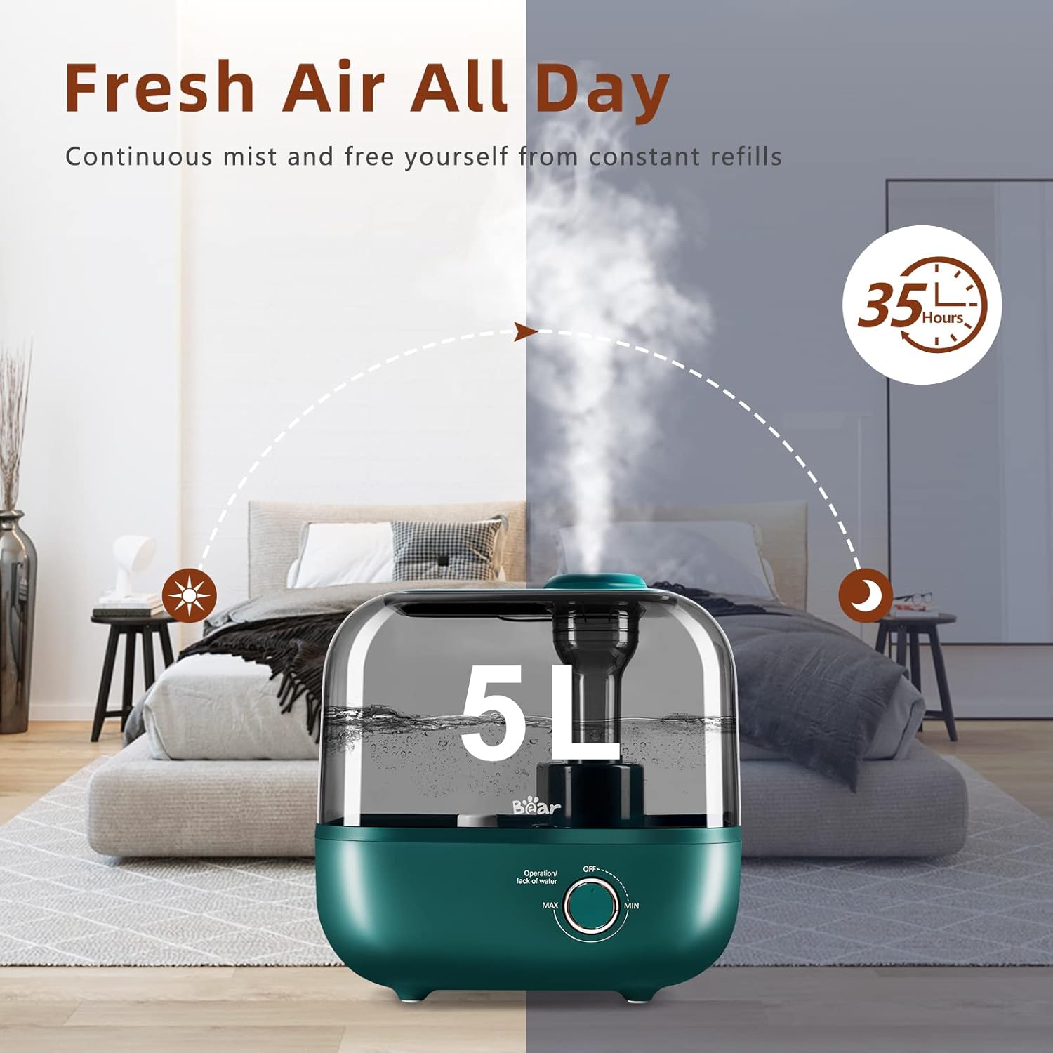 BEAR 5L Luftbefeuchter mit Top-Füllung, 28 dB extrem leise für Babys und Pflanzen, 35 Stunden Laufzeit, mit Aromatherapie-Tablett, 360° verstellbare Dampfdüse, automatische Abschaltung, Polypropylen – Bild 3