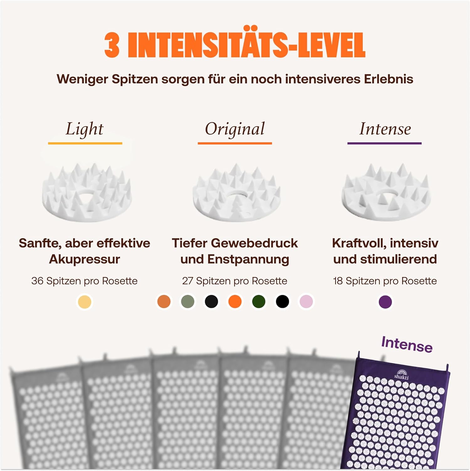 ShaktiMat (Das Original seit 2007) Akupressurmatte und Akupressurkissen zur Entspannung für Rücken, Nacken, Füße, ethisch handgefertigt, GOTS-zertifizierte Bio-Baumwolle, Indigo – Bild 4