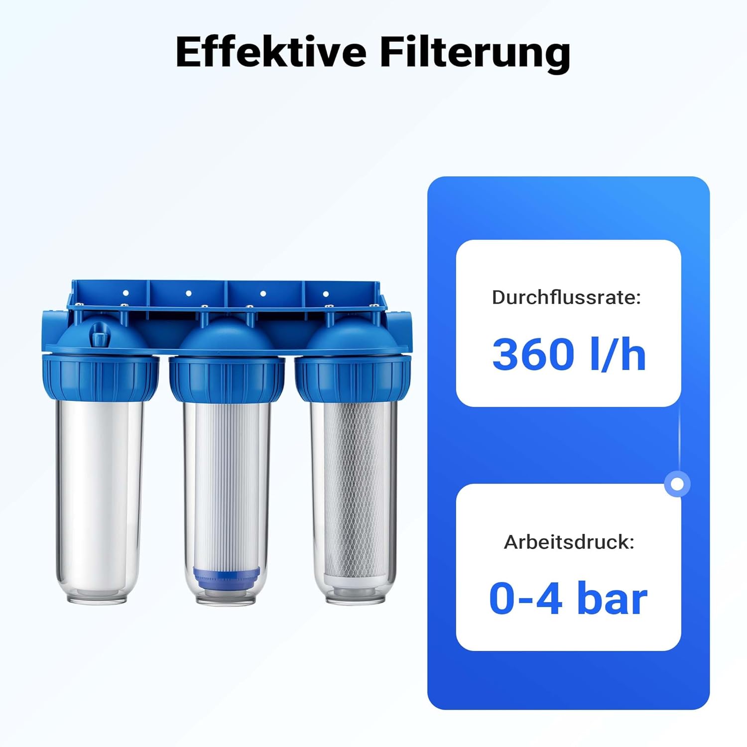 Naturewater NW-BR10B4 3-Stufen-Wasserfilter, 5 µ, 20,67 mm (1/2 Zoll), Durchmesser 60 mm PP-Kartusche, Filterwandhalterung, Filterschlüssel, Sedimentfilter, Aktivkohleblock, Aktivkohlegranulat – Bild 7