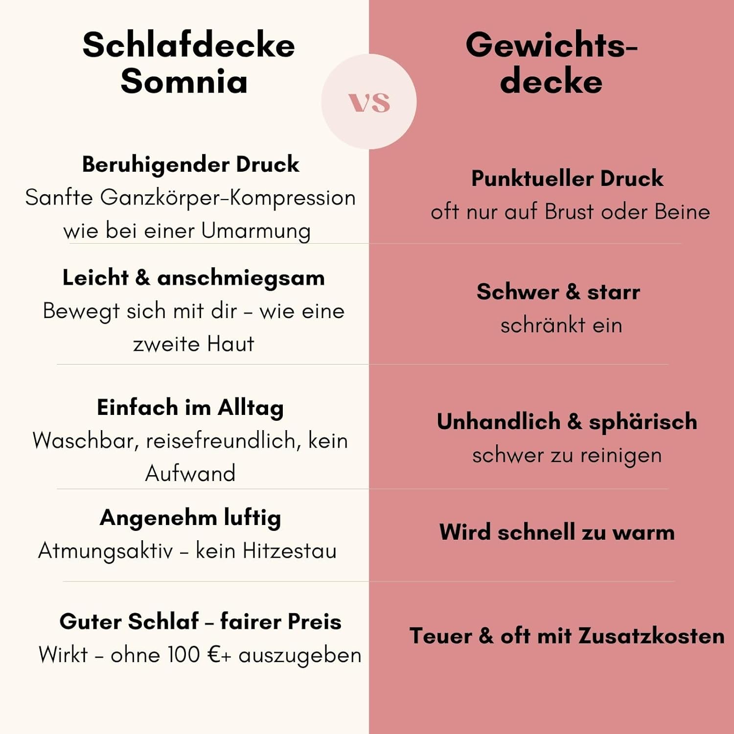 Rivello Somnia Schlafdecke – sanfte Kompression wie eine Umarmung | Ultraleicht und atmungsaktiv | Alternative zur Gewichtsdecke | Für Erwachsene und Kinder | 4 Größen (S - 145 cm) – Bild 5