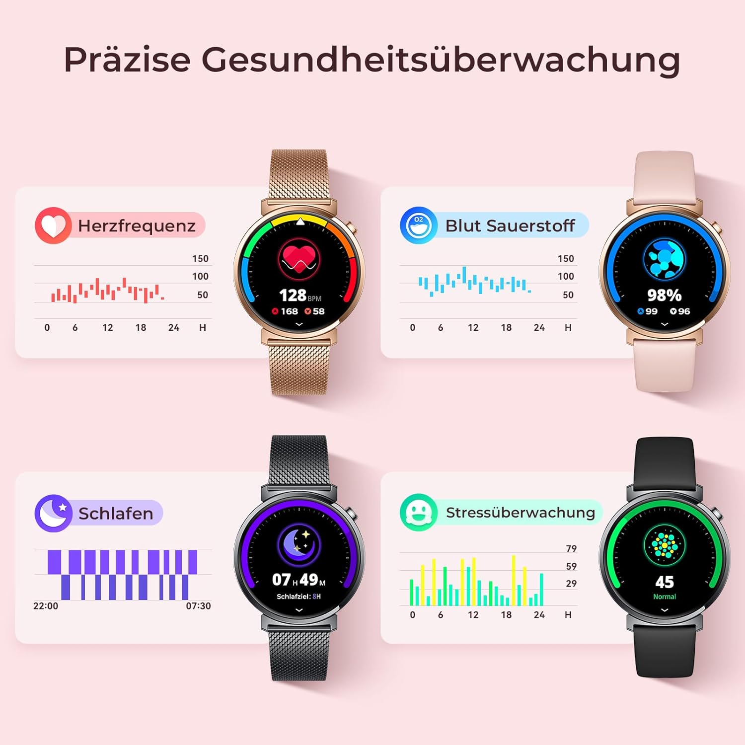 Damen-Smartwatch mit Telefonfunktion, 7,9 mm ultradünn, 1,32 Zoll AMOLED (1000 Nits/466 x 466), Fitnessuhr mit 2 Armbändern, 100+ Sportmodi, SpO2/Puls/Schlafmonitor, IP68 wasserdicht, iOS Android, Roségold – Bild 5