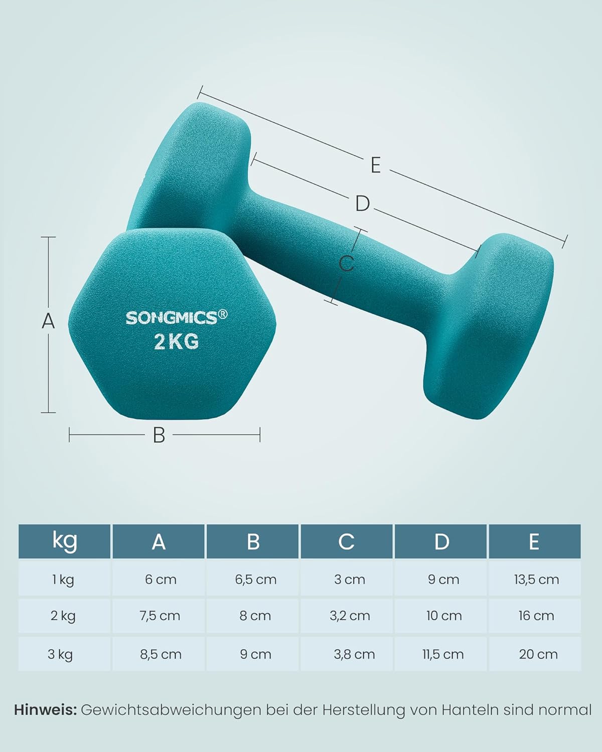 SONGMICS Hantel-Set, 3 Paar, 1kg-3kg, 9kg oder 12kg, Aufbewahrung, Fitnessstudio, Krafttraining, rutschfeste Neopren-Beschichtung – Bild 7
