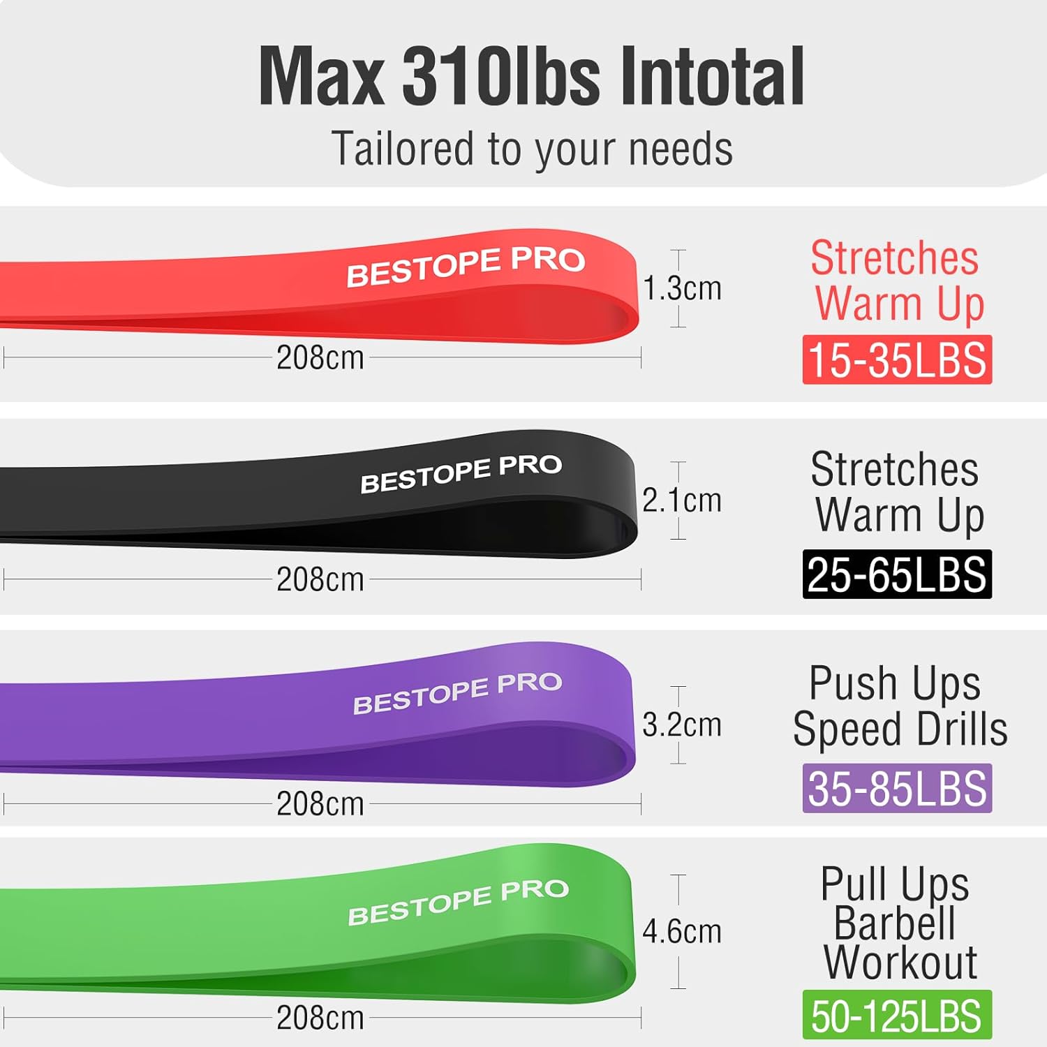 BESTOPE PRO Widerstandsband, Widerstandsbänder-Set für Krafttraining, Klimmzug-Training, Fitnessbänder für Klimmzug, Stretching, Yoga, Krafttraining, Pilates, Crossfit, Männer und Frauen – Bild 4