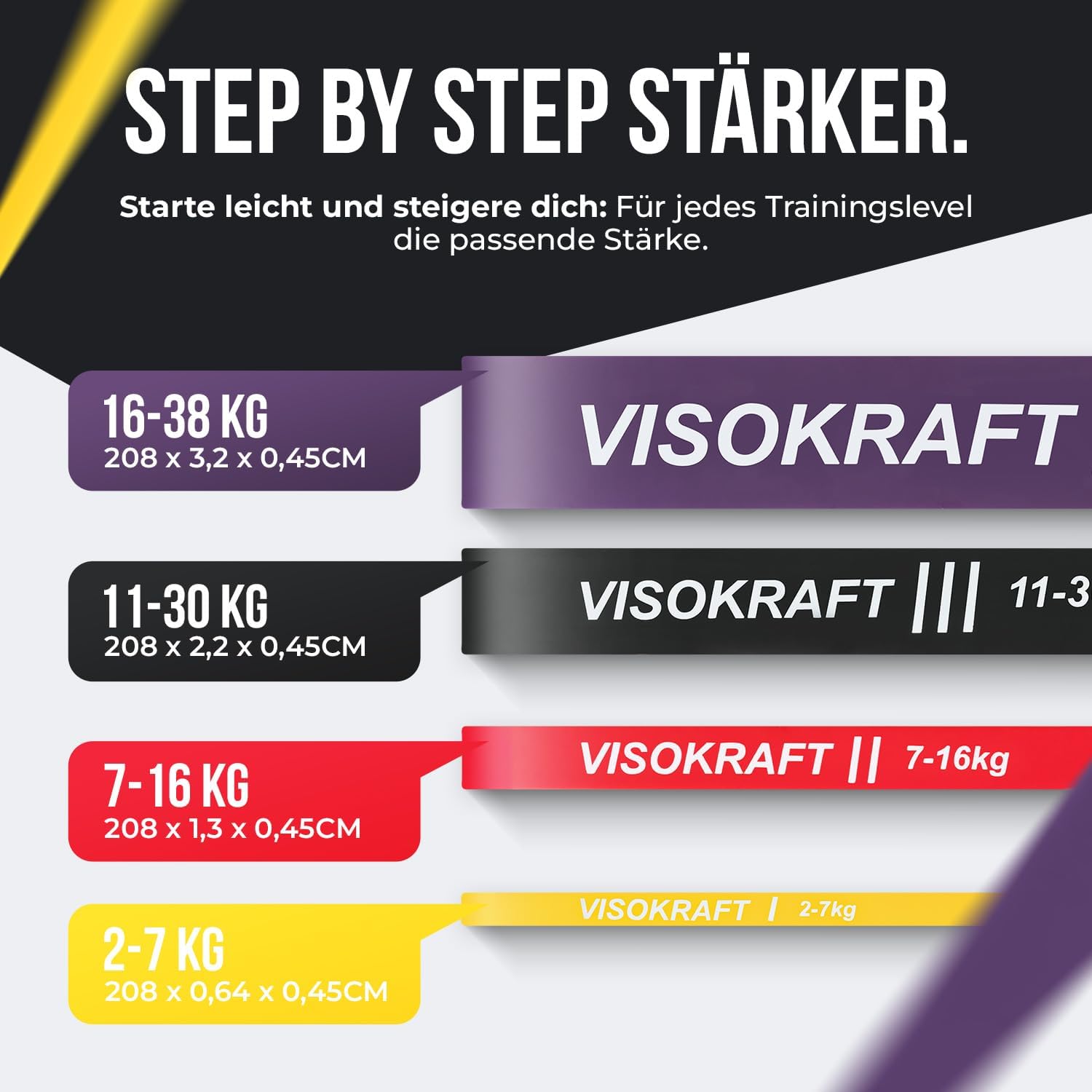 Widerstandsbänder Set Fitnessbänder - Premium Widerstandsbänder Krafttraining, Klimmzugbänder Widerstandsbänder Fitnessband Terra Bands Trainingsbänder Widerstandsband – Bild 3