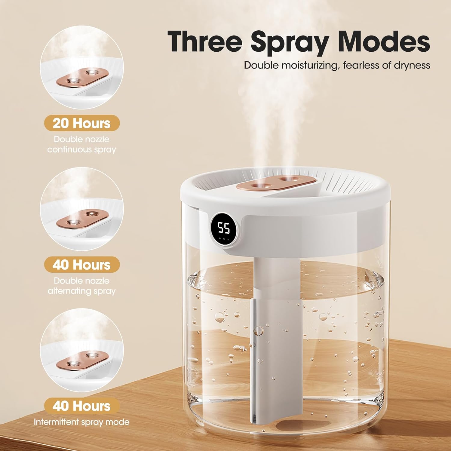 Luftbefeuchter 2000 ml, USB Mini Luftbefeuchter mit 3 Nebelmodi & LED Feuchtigkeitsanzeige, Leiser Luftbefeuchter mit Nachtlicht für Schlafzimmer, Büro, Babyzimmer & Pflanzen – Bild 9