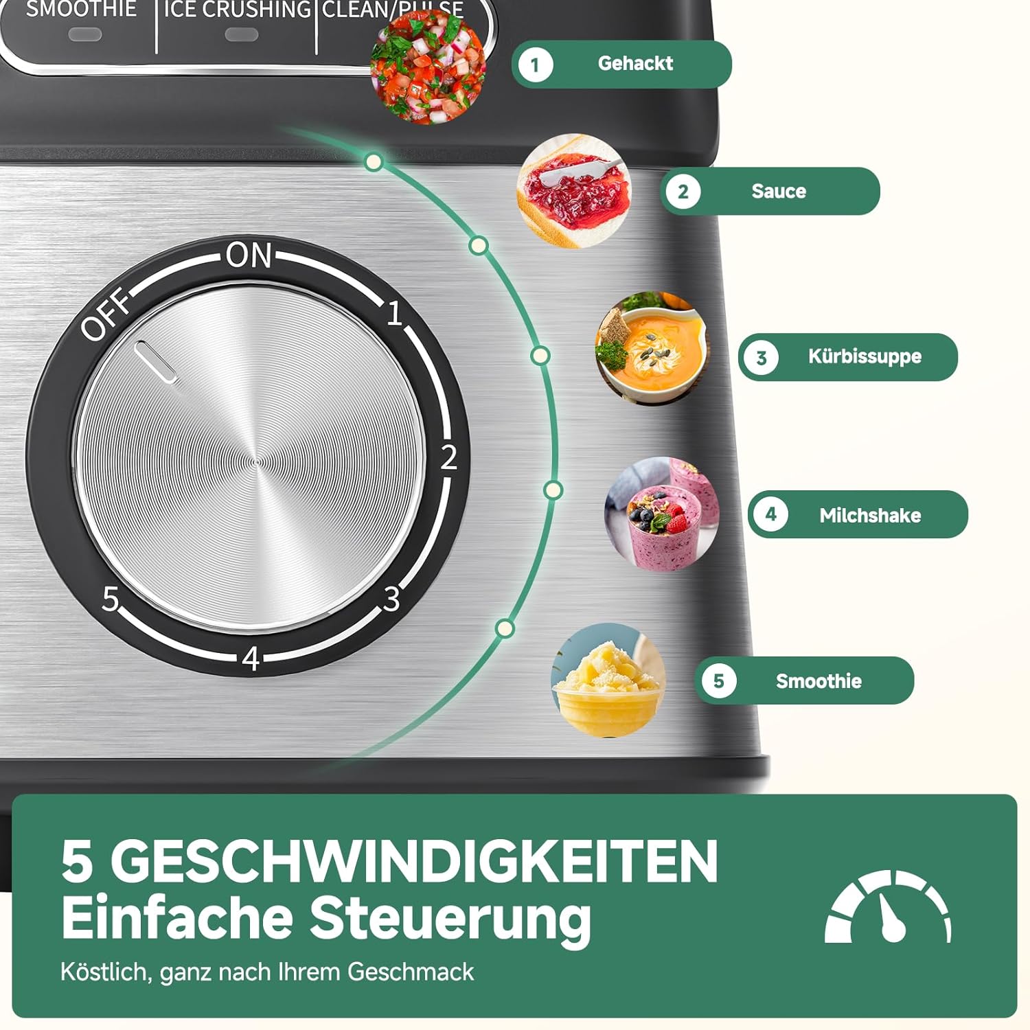 AMZCHEF Standmixer Gas-Smoothie-Maker mit Glasbehälter und 6-Klingen-System – Hochleistungsmixer 1200 W für Smoothies, Eis und Shakes, 5-Stufen-Steuerung mit Impuls und Selbstreinigung – Bild 7