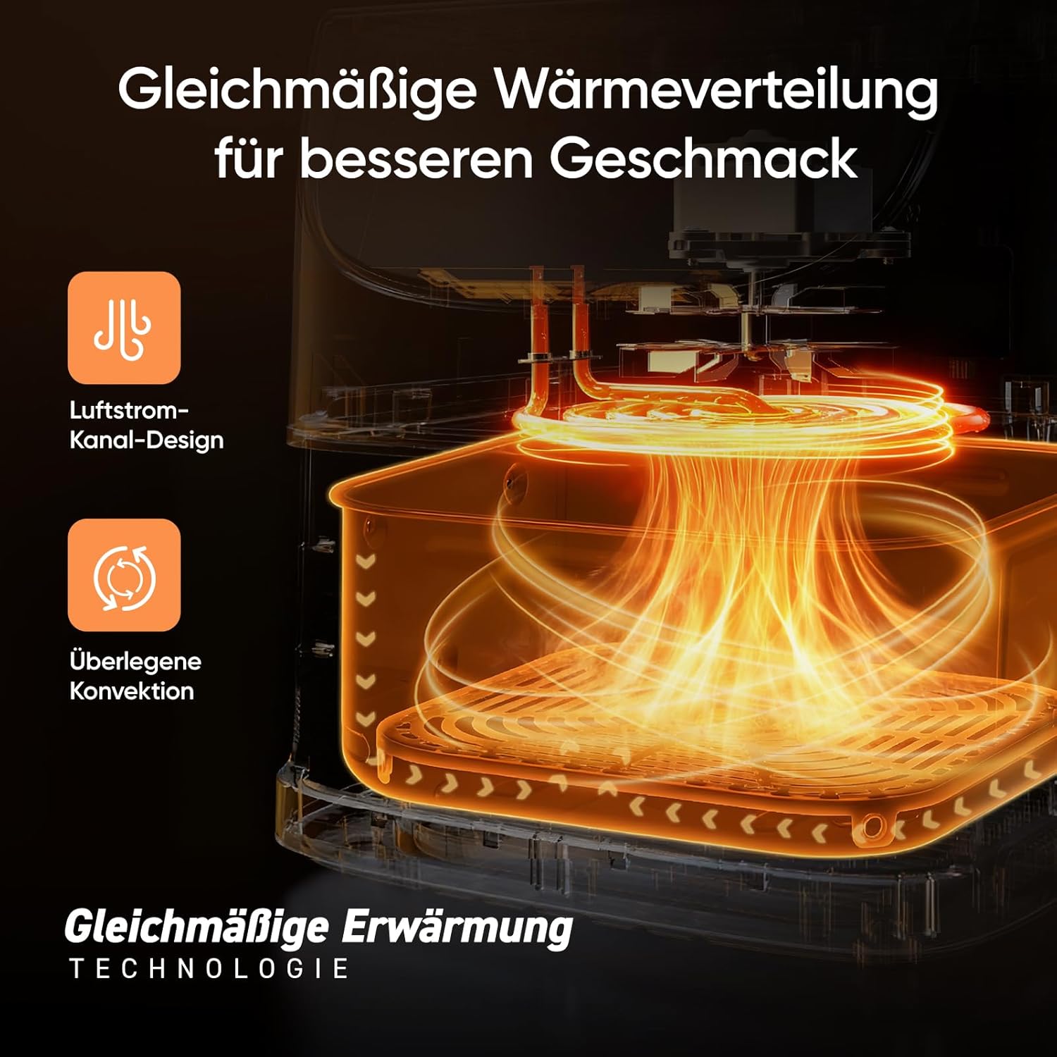COSORI Heißluftfritteuse, Airfryer Testsieger 2024, 11-in-1 Heißluftfritteuse XXL 5,5 L, Heißluftfritteuse mit Schüttelerinnerung, 97,3 % Öleinsparung, 67,5 % Energieeinsparung, spülmaschinenfeste Körbe – Bild 5