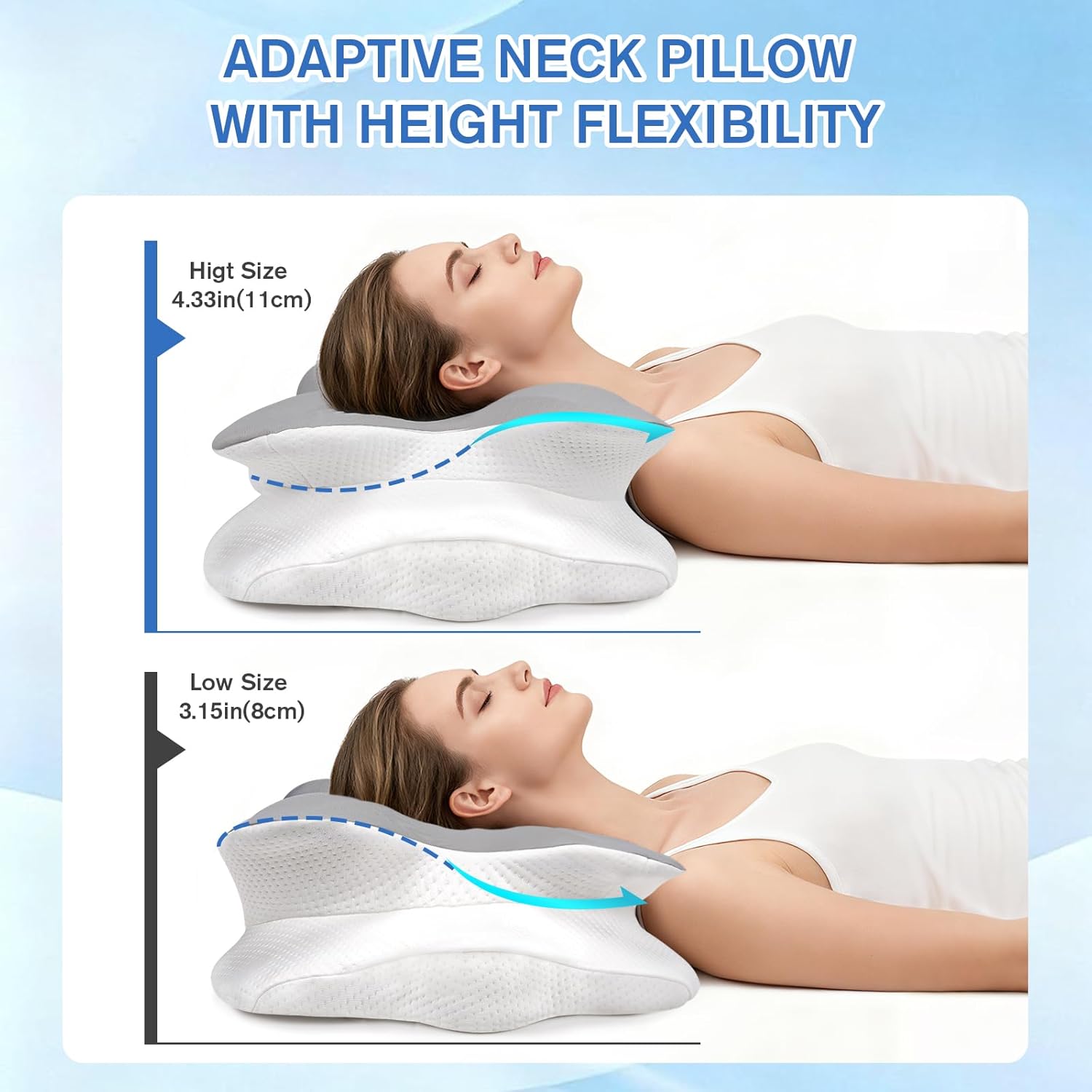 Uvellgift Ergonomisches orthopädisches Kissen, zervikales Memory-Schaum-Kissen gegen Nacken- und Schulterschmerzen, Nackenkissen mit abnehmbarem Bezug für Freunde und Eltern (grau) – Bild 2