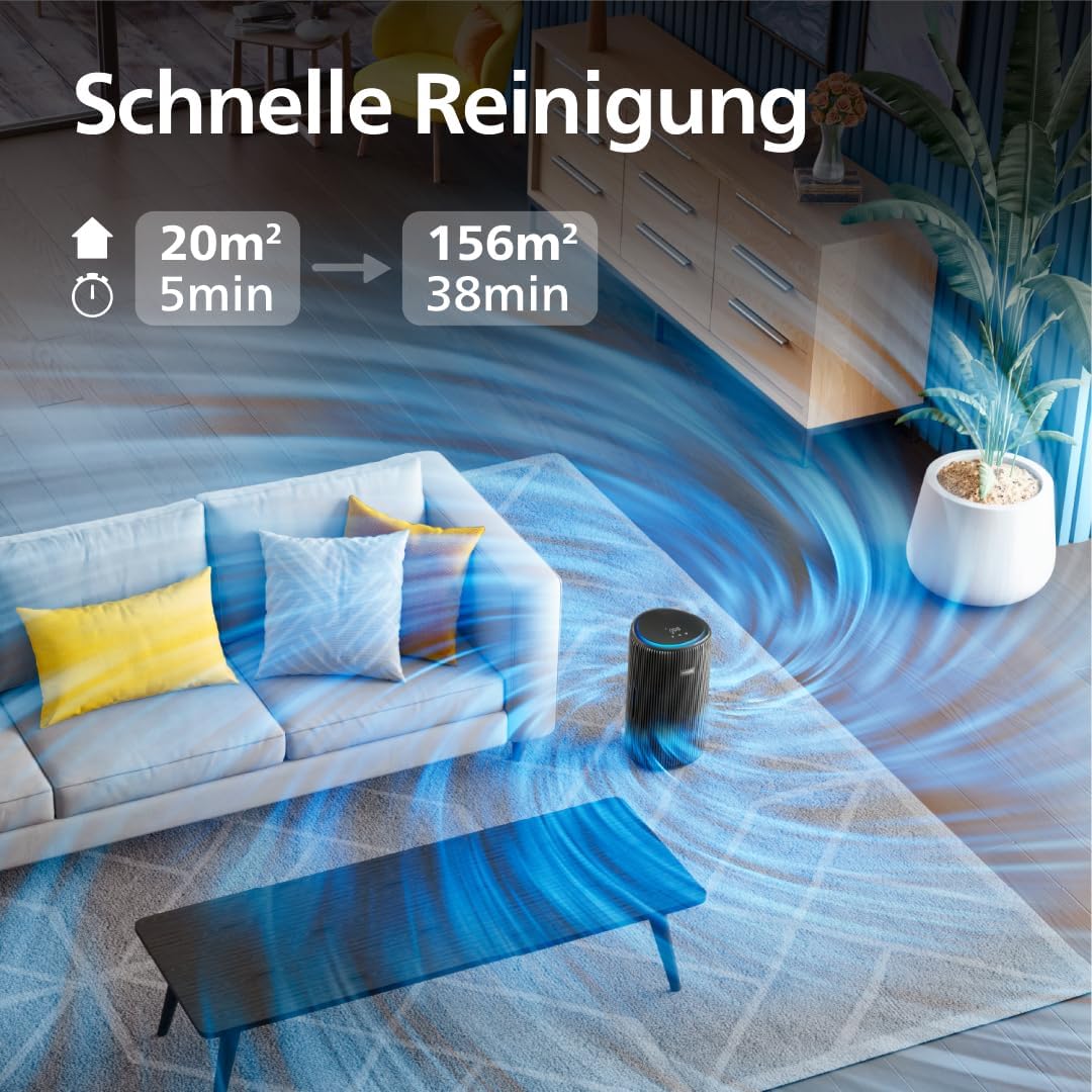 Philips Luftreiniger Serie 4200, HEPA NanoProtect – Doppelter Aktivkohlefilter, CADR 600 m³/h für 156 m², besonders leise, intelligent und energieeffizient (AC4221/11) – Bild 3