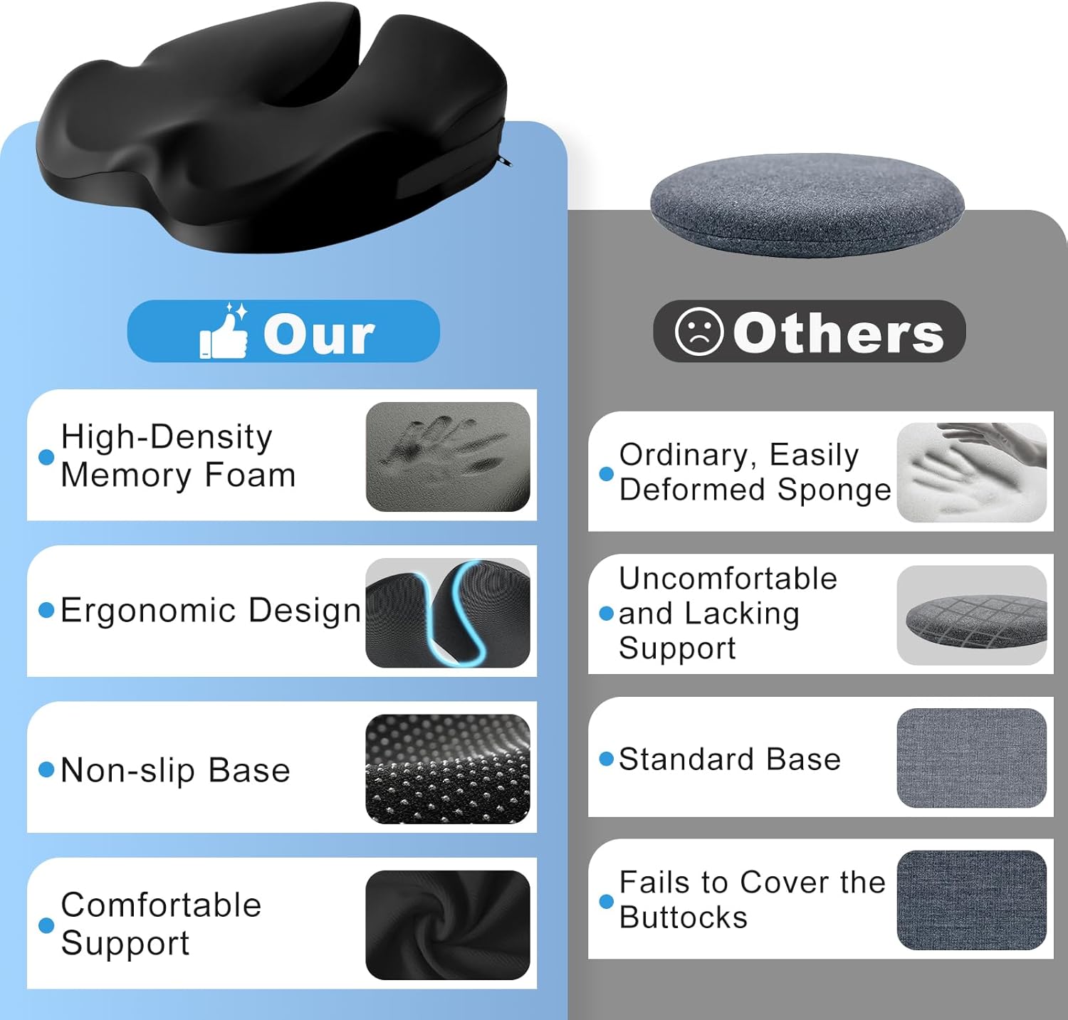 Orthopädisches Sitzkissen, ergonomisches Sitzkissen orthopädisch für Bürostuhl & Auto, Steißbeinkissen-Entlastung, bequemes Sitzkissen, Memory-Schaum-Steißbeinkissen für Sofa, Büro & Rollstuhl – Bild 4