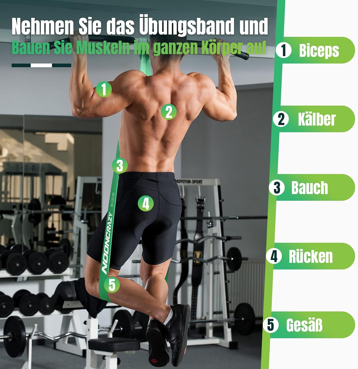 Widerstandsbänder, verschiedene Stufen mit Türanker und Griffen, Fitnessbänder für Krafttraining, Training, Physiotherapie, Yoga, für Männer und Frauen – Bild 5