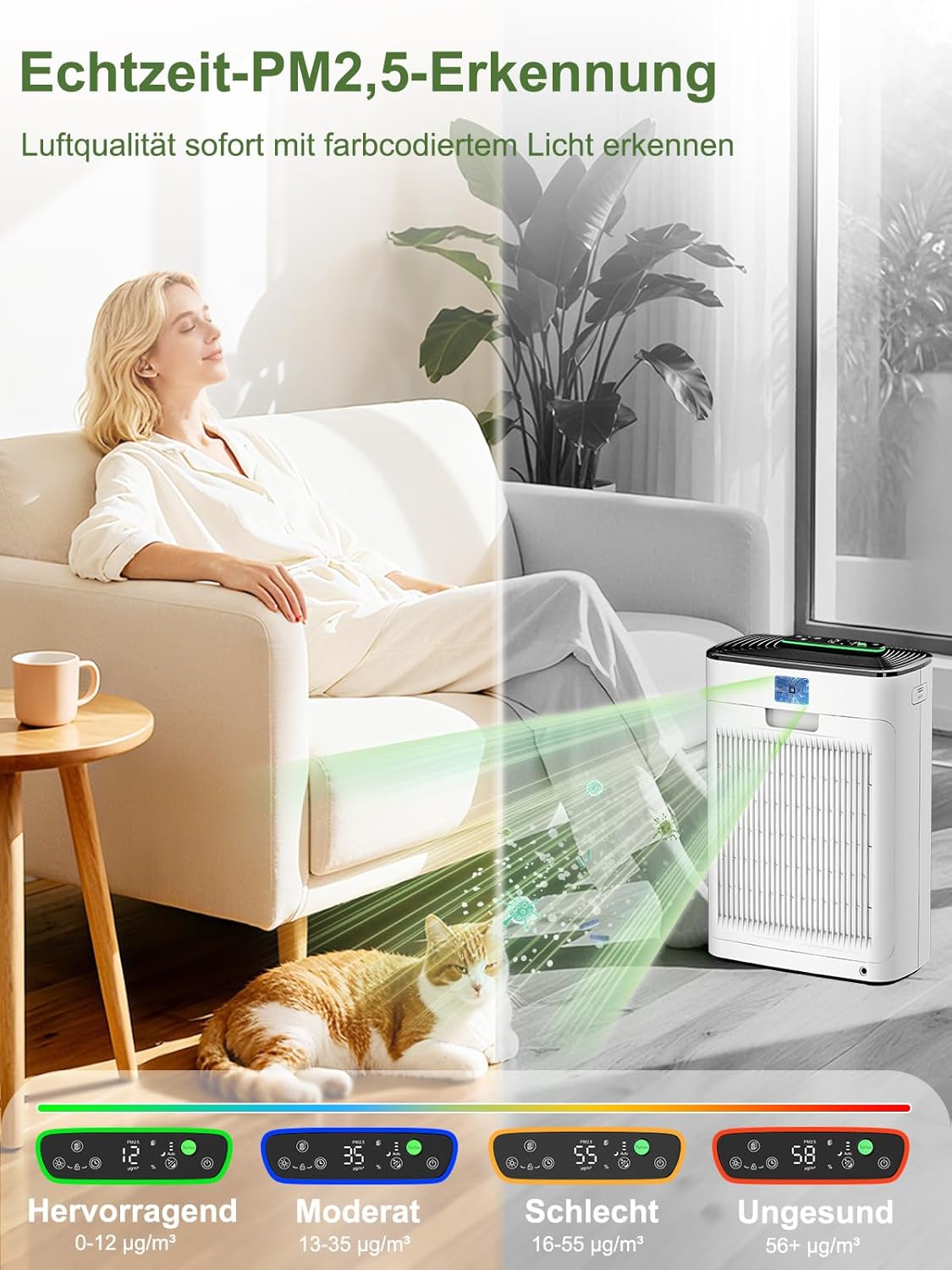 KNKA Luftreiniger, Luftreiniger, HEPA-Filter, CADR 300 m³/h, für Räume bis zu 80 m², entfernt 99,97 % Staub, Pollen und Gerüche, mit intelligentem Sensor, Auto- und Schlafmodus, ideal für Raucher und Haustiere (APH3000) – Bild 8