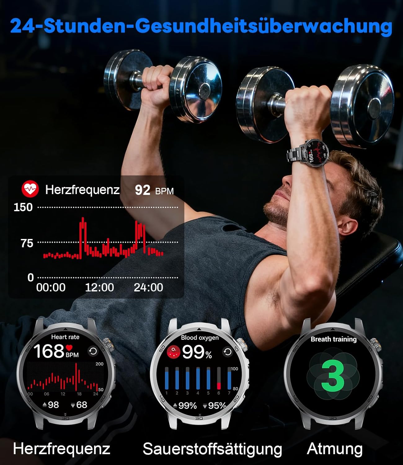 FEELNEVER Militär-Smartwatch für Herren mit 1000 mAh/1,85 Zoll HD großem Touchscreen/LED-Licht, Fitnessuhr mit 2 Armbändern, 110+ Sportmodi, Herz-/Schlaf-Tracking, IP68 wasserdicht, Uhr für iOS/Android, Schwarz – Bild 7