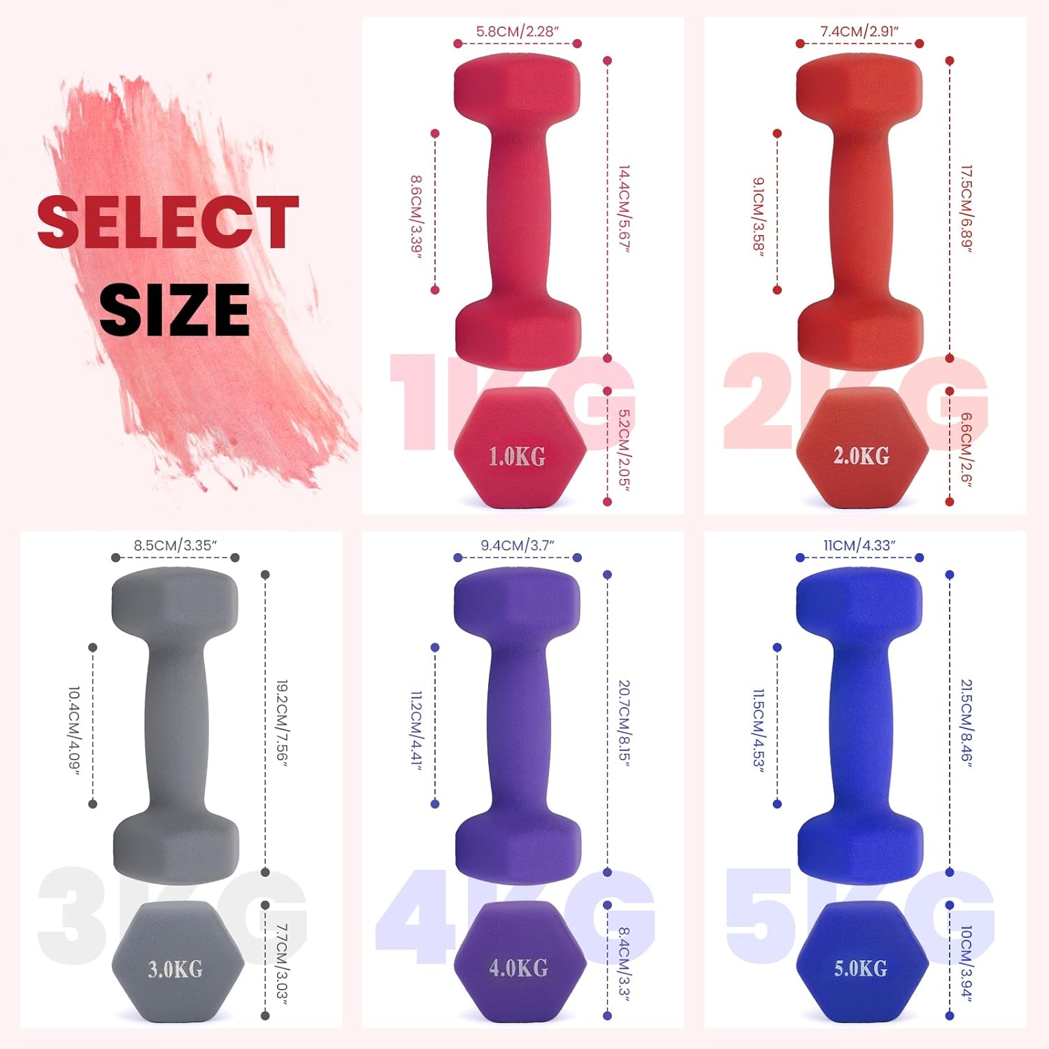 Neopren-Hantel-Set, Vinyl-beschichtete Hanteln, Set mit 2 Gewichten, Hanteln von 1 bis 5 kg, ideal für Fitnesstraining für Frauen, Yoga, Pilates und Heimübungen – Bild 6