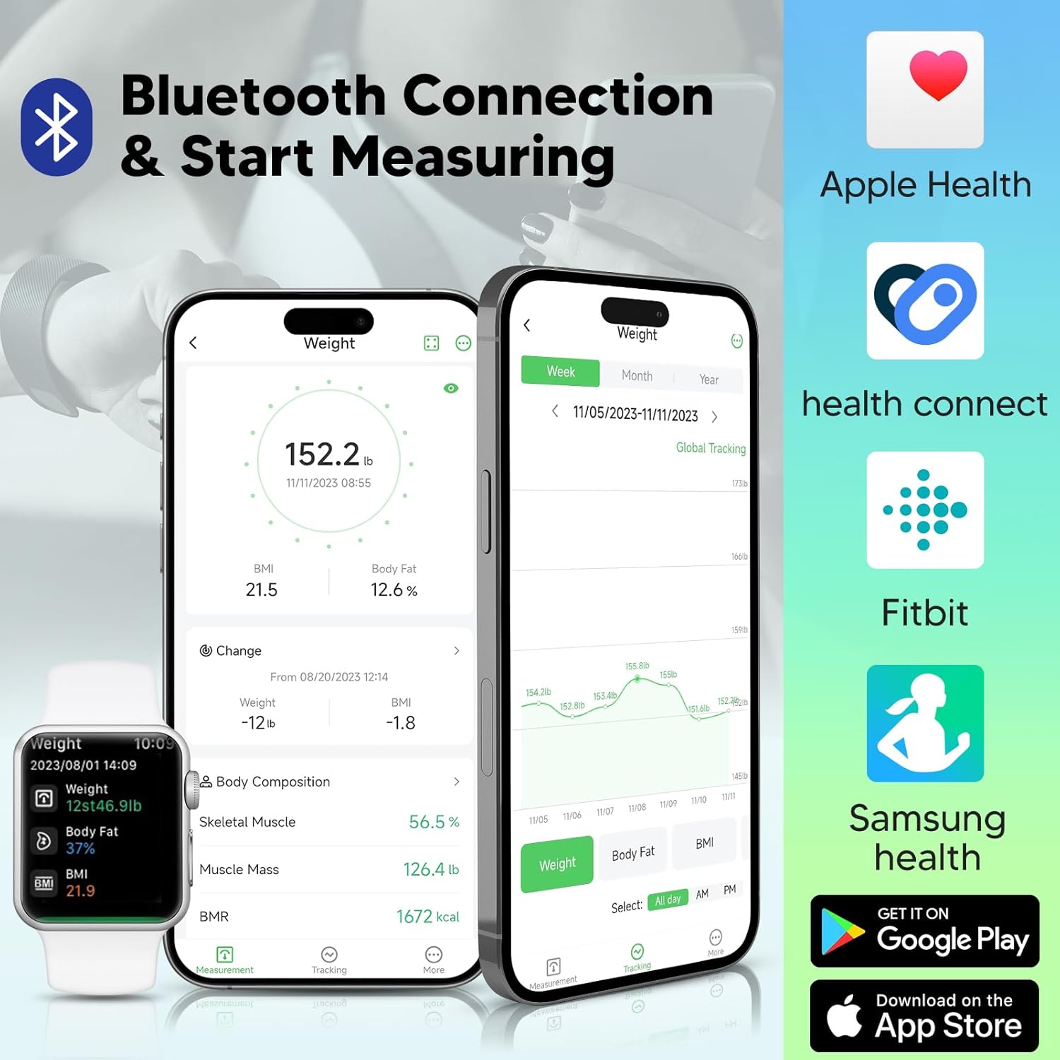 arboleaf Personenwaage Digitale Körperfettwaage mit App, Waage mit Körperfett und Muskelmasse mit großem LED-Display, hochpräzise Körperwaage Bluetooth bis 180 kg / 400 lbs – Bild 6