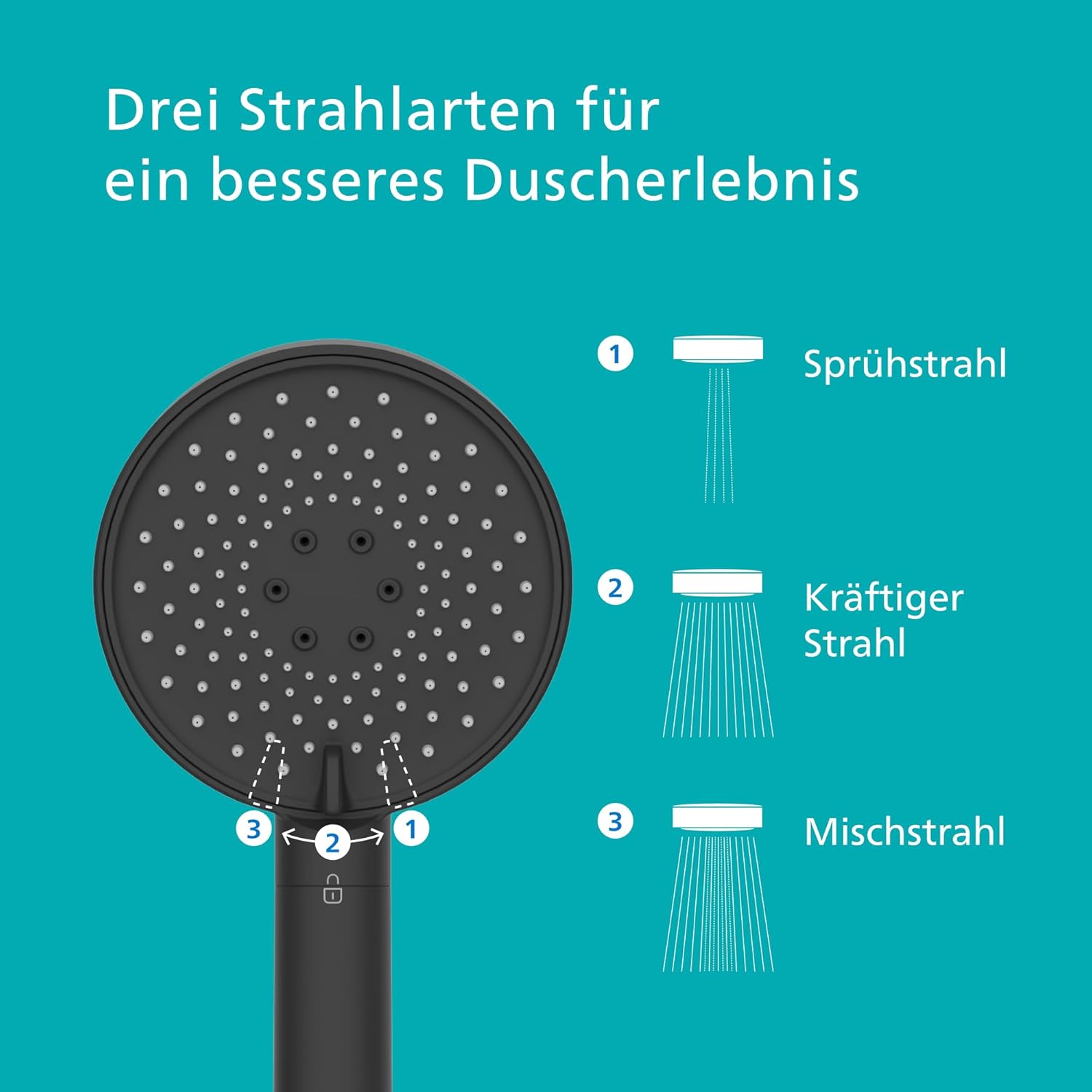Philips Wasserduschkopf mit Filter – Haut- und Haarschutz, entfernt effektiv Chlor und große Partikel, 3 Sprühmodi, 1 Monat Filterkapazität, Schwarz – Bild 2