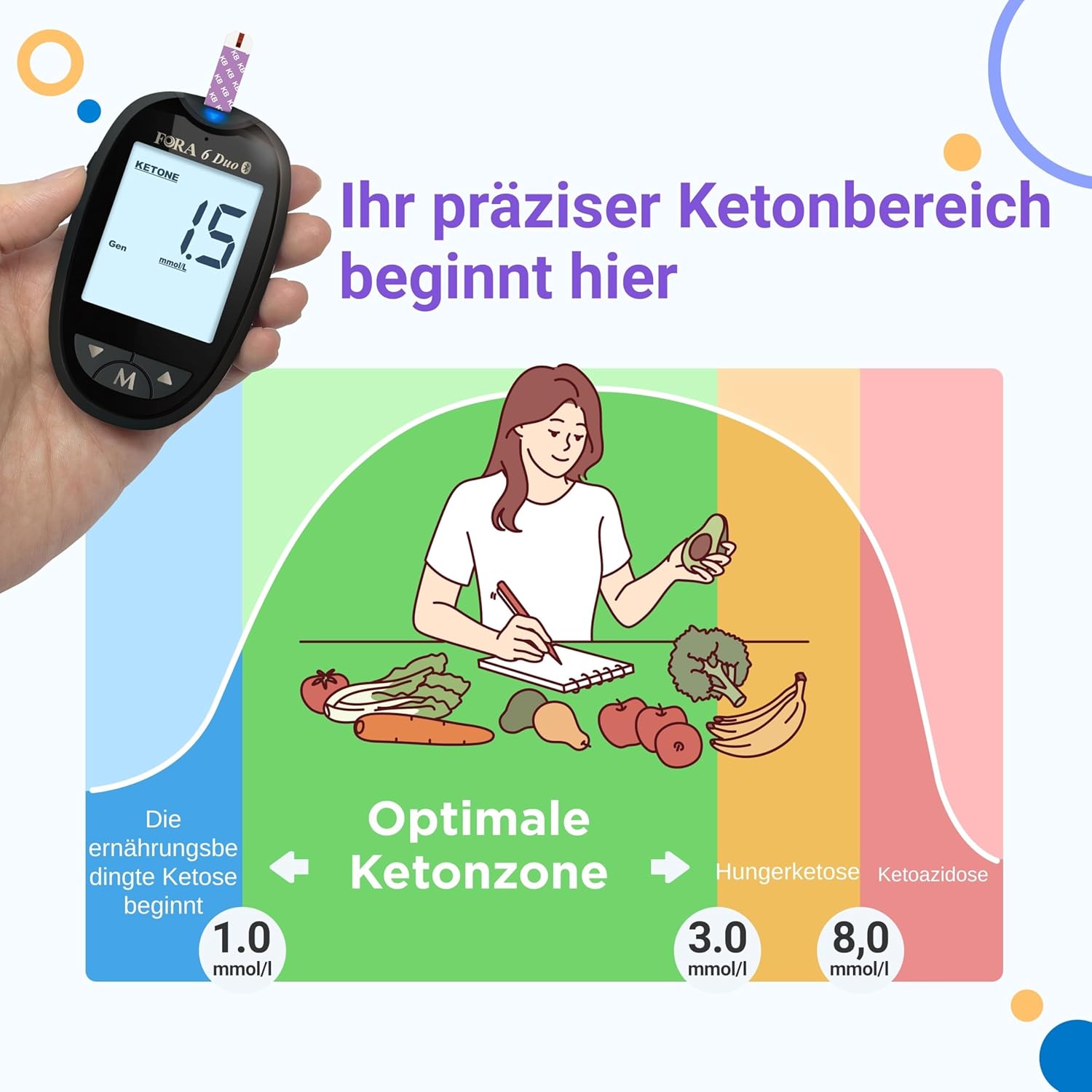 FORA Duo 2-in-1 (Blutzucker, Keton) Bluetooth-Blutzuckermessgerät mit 10 Keton-Teststreifen – Bild 3