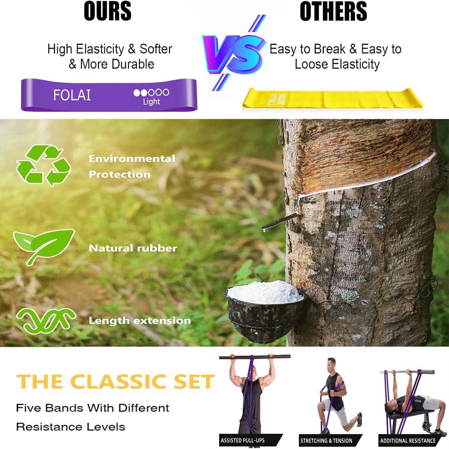 5er-Set Fitnessbänder Widerstandsbänder,Fitnessband mit Bungsanleitung auf Deutsch & Tragebeutel Resistance Bands Gymnastikband aus Latex Für Muskelaufbau Pilates Yoga – Bild 9