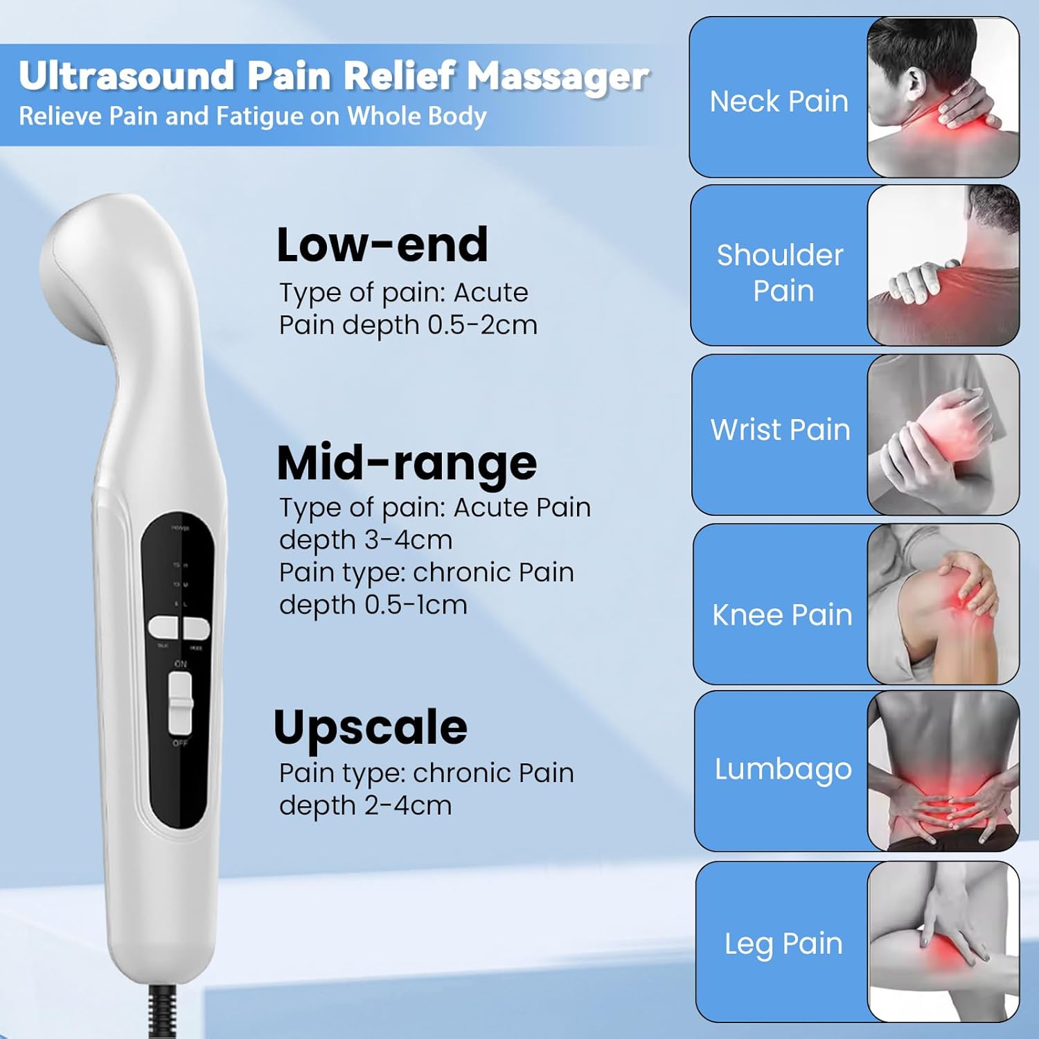 Ultraschall-Massagegerät für zu Hause, 3 MHz, 3-stufige Tiefenmassage mit 42 °C Wärme, IPX7 wasserdichter Kopf, Timer, für Nacken, Rücken, Gelenke und Muskelentspannung – Bild 2