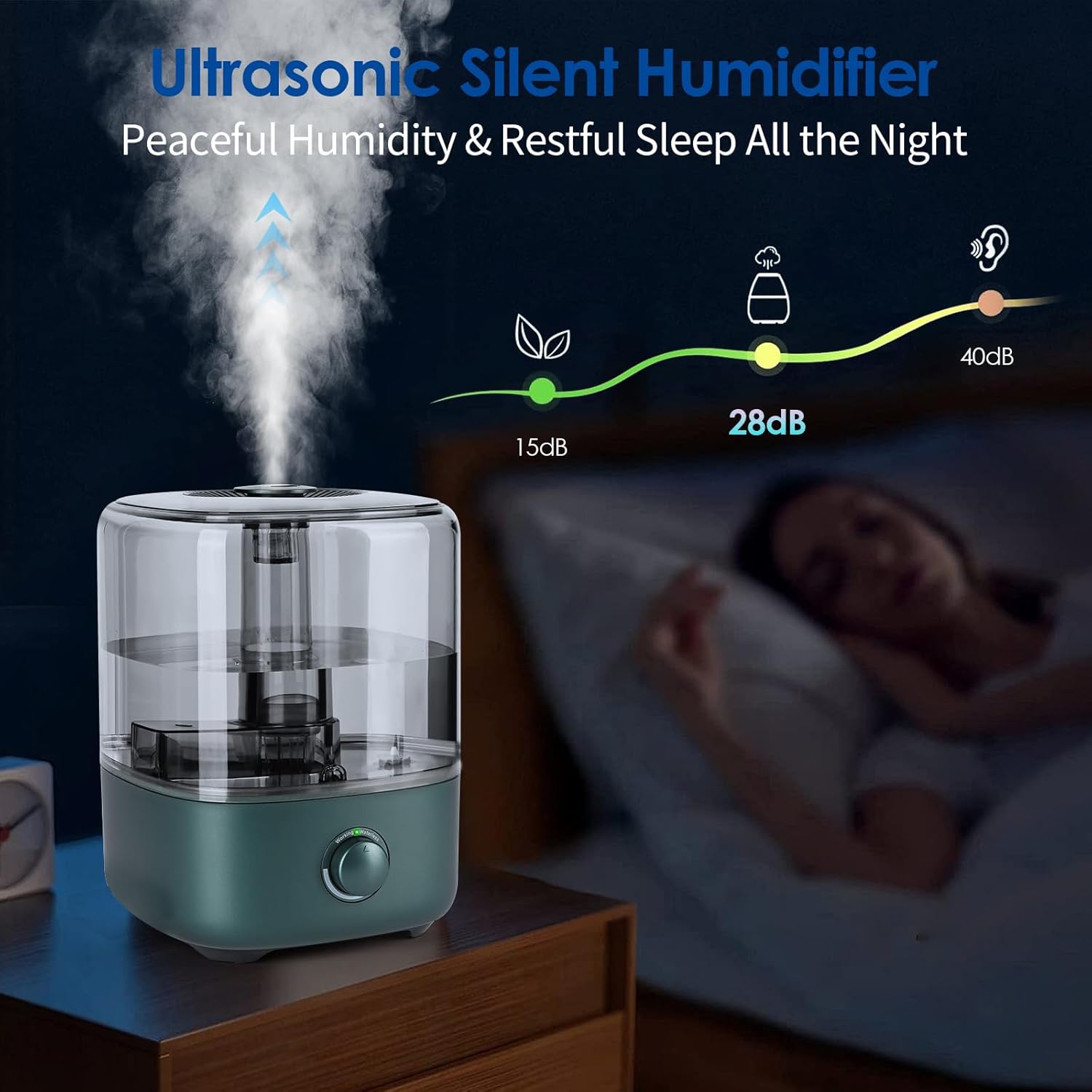 Ultraschall-Schlafzimmer-Luftbefeuchter, 5 l, 28 dB, leiser Luftbefeuchter, Top-Fill-Raumbefeuchter mit 360° drehbarer Düse, Erhöhung der Luftfeuchtigkeit für Kinderzimmer, Büro, Babypflanzen, Grün – Bild 2