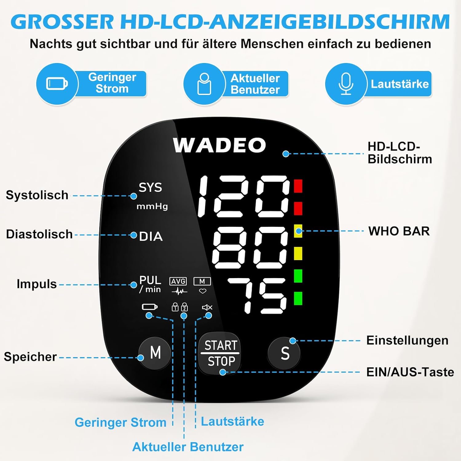 WADEO Digitales Handgelenk-Blutdruckmessgerät mit LCD-Display, Sprachansagefunktion, präzise Messung, 2 x 99 Speicher, tragbares Blutdruckmessgerät mit Arrhythmie-Erkennung für zu Hause oder auf Reisen – Bild 2