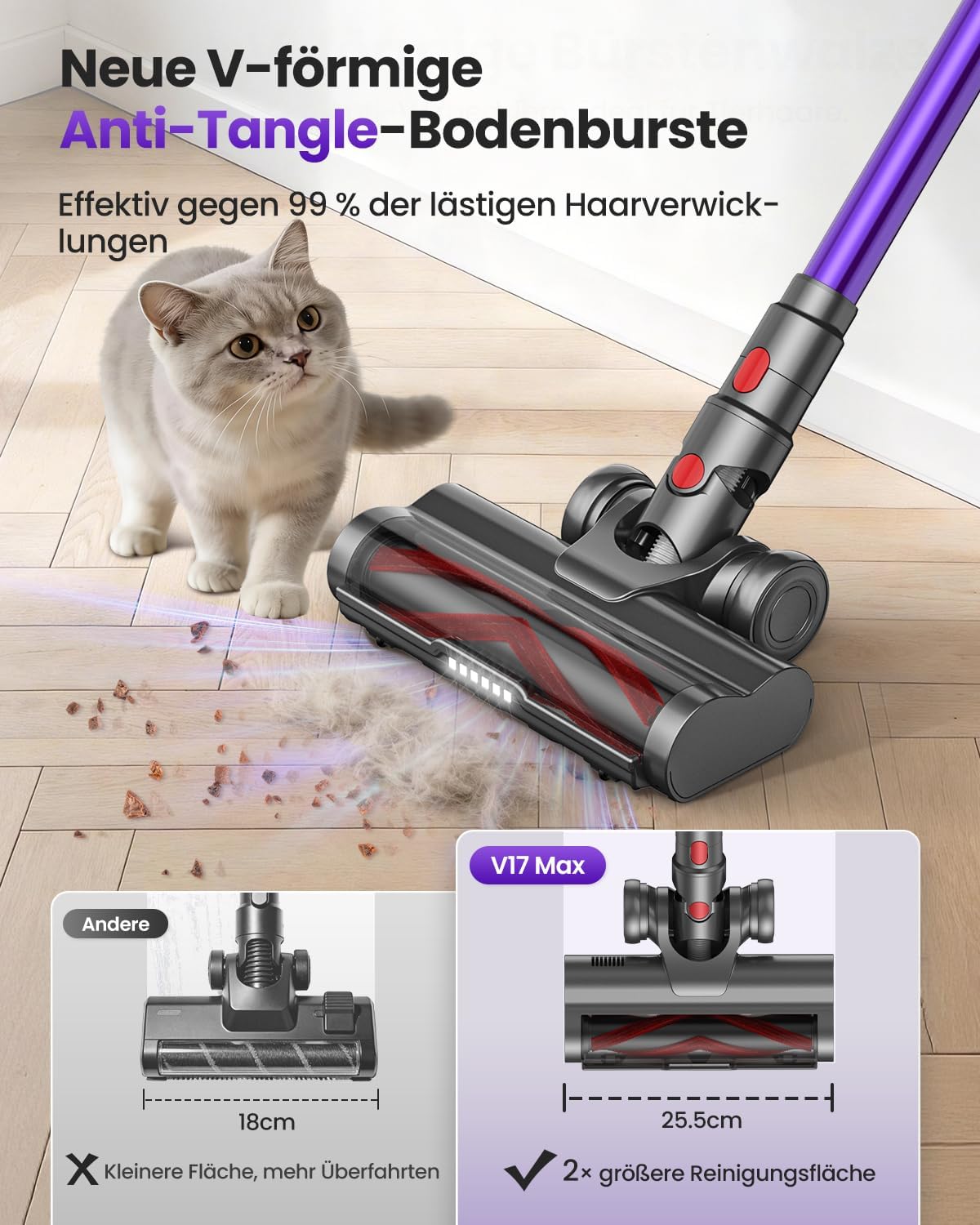 Akku-Staubsauger für Tierhaare, 2 Akkus, 150 Min. Laufzeit/58 KPA, 600 W, starke Saugleistung, Anti-Tangle-Bürste, selbststehend, leicht, kabellos, für Zuhause, Hunde und Katzen – Bild 4