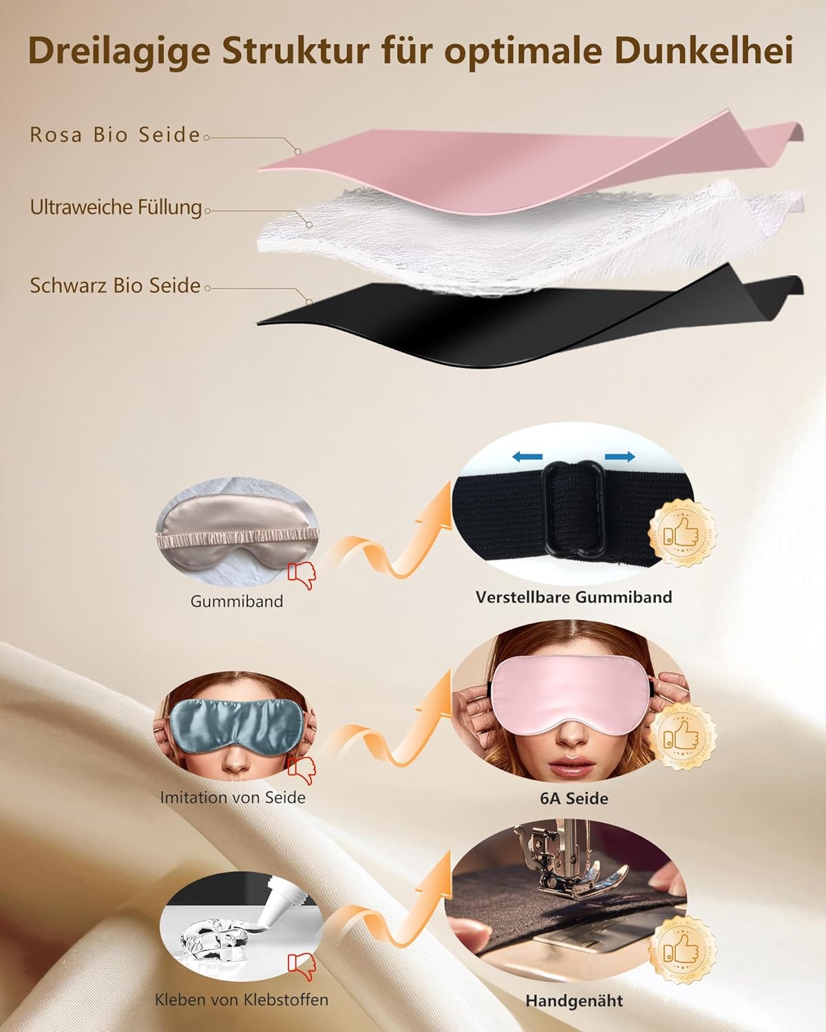 Aosun Seidenschlafmaske für Seitenschläfer, 22 mm, Augenmaske aus 100 % Bio-Maulbeerseide, ideale Geschenke für Frauen und Mütter, lichtblockierende Schlafmaske, Augenklappe mit verstellbarem Riemen für Yoga – Bild 5