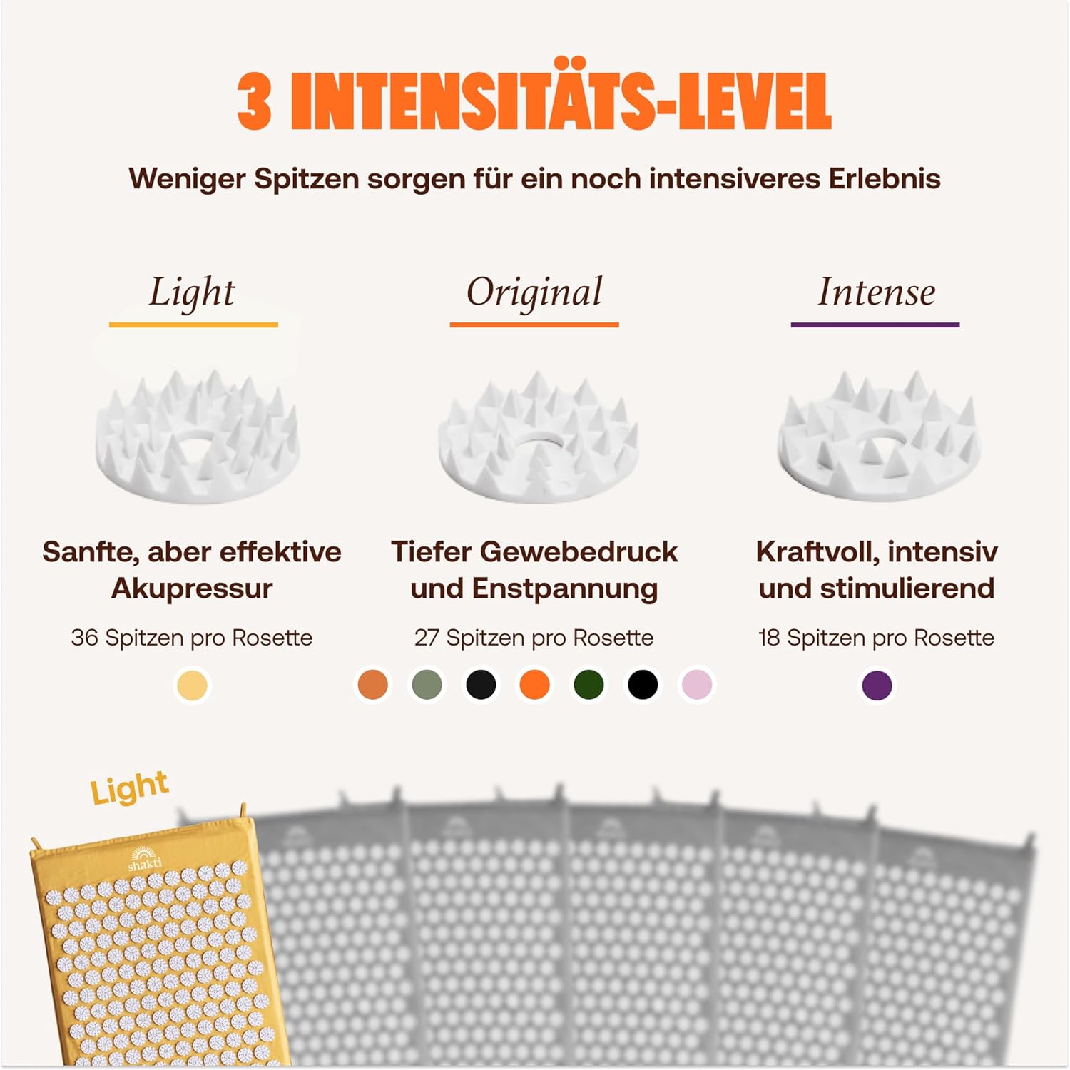 ShaktiMat (Das Original seit 2007) Akupressurmatte und Akupressurkissen zur Entspannung für Rücken, Nacken, Füße, ethisch handgefertigt, GOTS-zertifizierte Bio-Baumwolle, Gelb – Bild 4