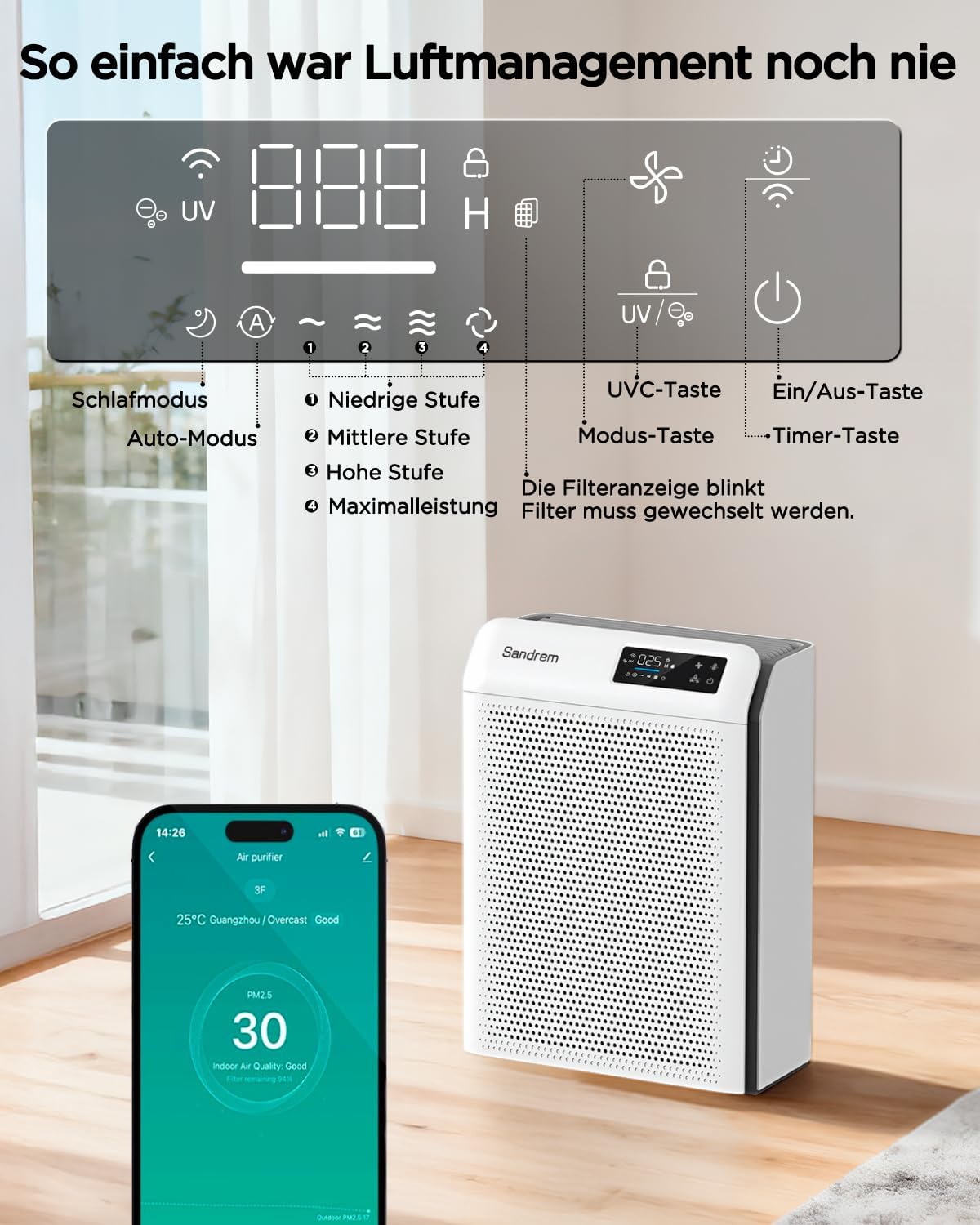Luftreiniger für Allergiker mit H13 HEPA-Filter, CADR 300 m³/h Luftreiniger gegen Pollen, Staub, Tierhaare, Rauch, Gerüche, App-Steuerung, UV-C-Sterilisation, leiser Schlafmodus für Schlafzimmer, Wohnzimmer – Bild 8