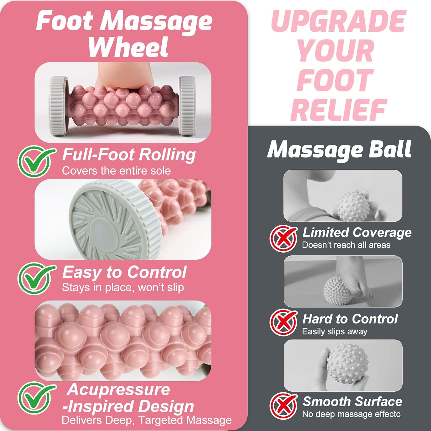 2 Stück Fußmassageroller für Plantarfasziitis, Faszienroller Fuß, tragbarer Fußmassageroller mit Noppen für Hand & Fuß, Fersenschmerzen, Stressabbau & Entspannung – Grau & Rosa – Bild 5