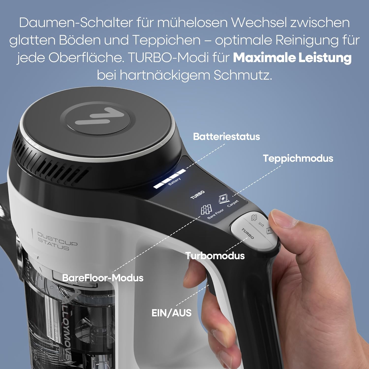 AlloyMove Akku Staubsauger 50000Pa/550W/70Min, 1.5L Staubsauger Kabellos mit Anti-Tangle-Bürste und Wandladestation, 7-Schicht-Filtersystem Super Leise für Tierhaare/Teppiche/Hartböden/Auto A01 – Bild 3