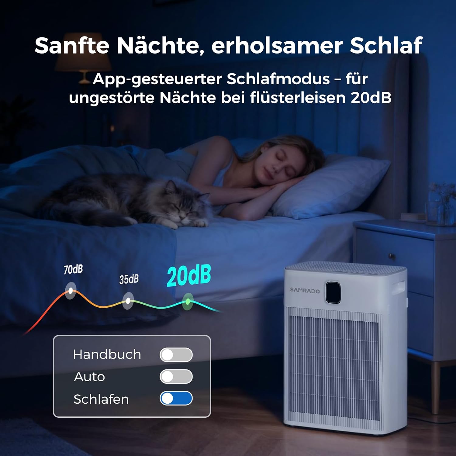 Luftreiniger für Allergiker und Haustierbesitzer – H13 HEPA-Enzym und waschbarer Vorfilter, gegen Katzentoilettengeruch und Schimmel, 100 m² Raucherzimmer, ECO 3W Schlafmodus-App, Weiß – Bild 7