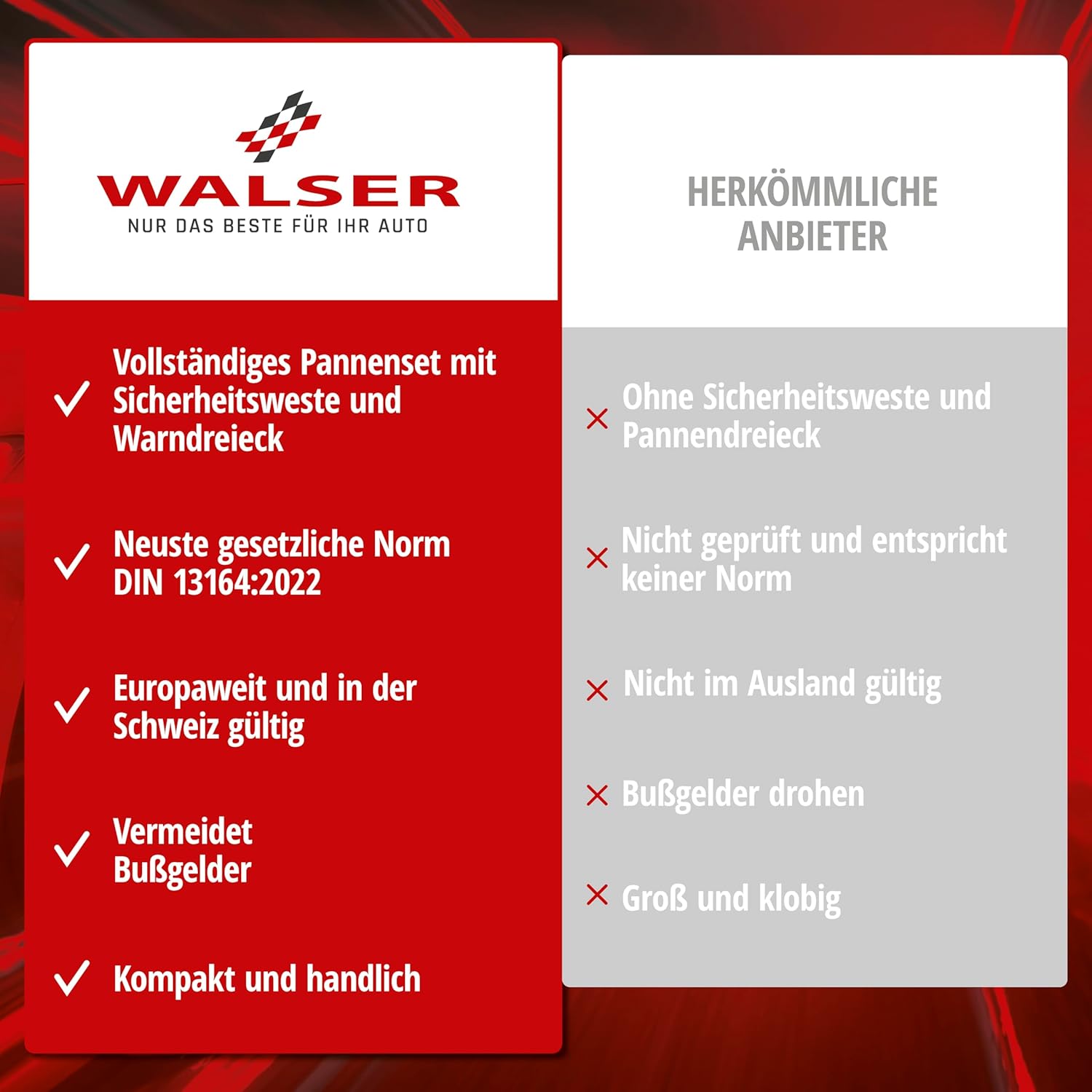 WALSER Kfz-Verbandstasche 2026 nach StVO konform, 3-in-1 Kfz-Verbandskasten mit Pannendreieck und Warnweste, Kombitasche, Verbandskasten, Warnweste PKW + Warndreieck PKW DIN 13164 – Bild 4