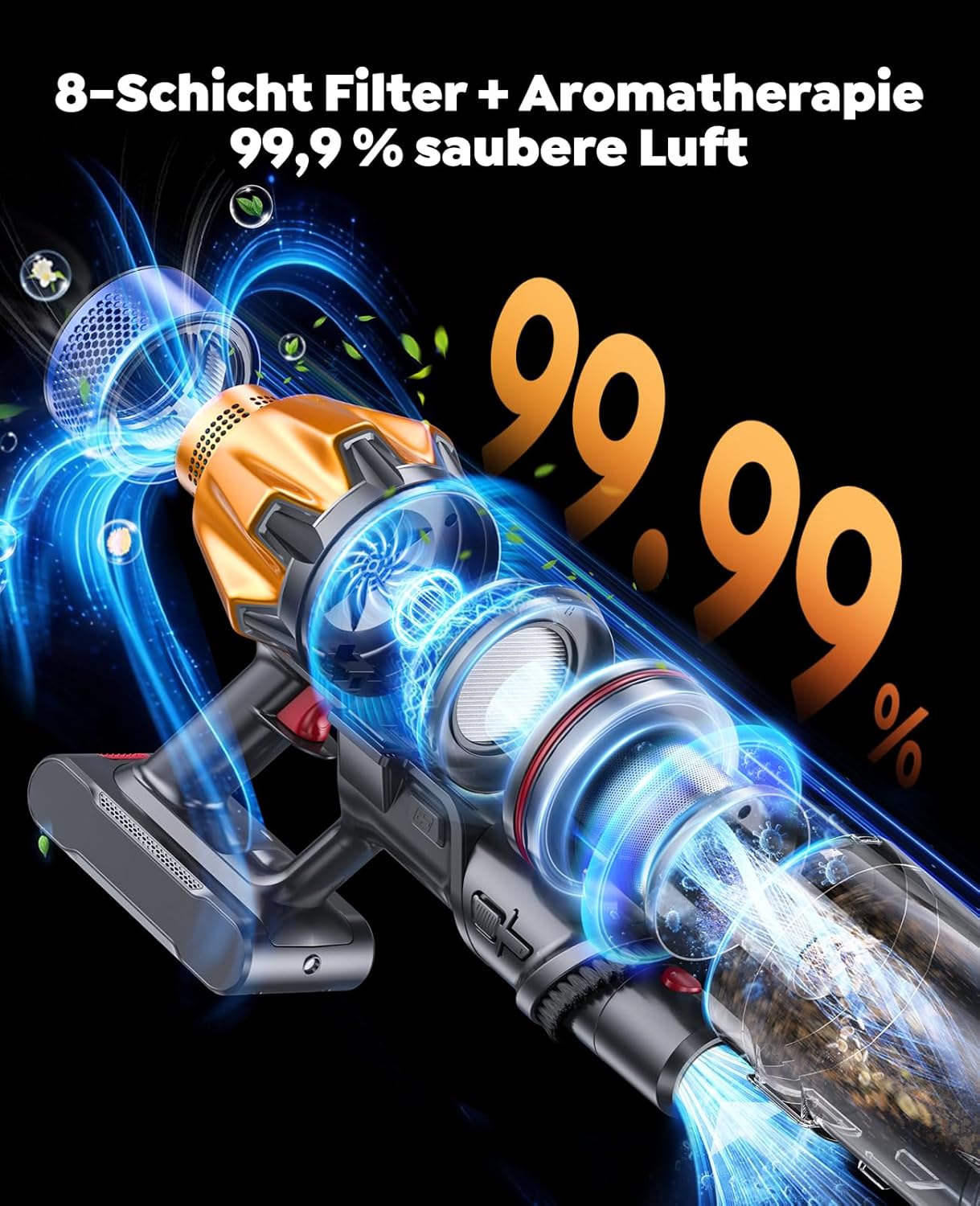 Fieety Akku-Staubsauger mit 2 Akkus, 130 Min/50 Kpa/600 W Staubsauger kabellos mit Aromatherapie, Automatikmodus, Wandladestation, 1,5 m Schlauch für Hartböden, Teppiche, Tierhaare, Auto – Bild 7