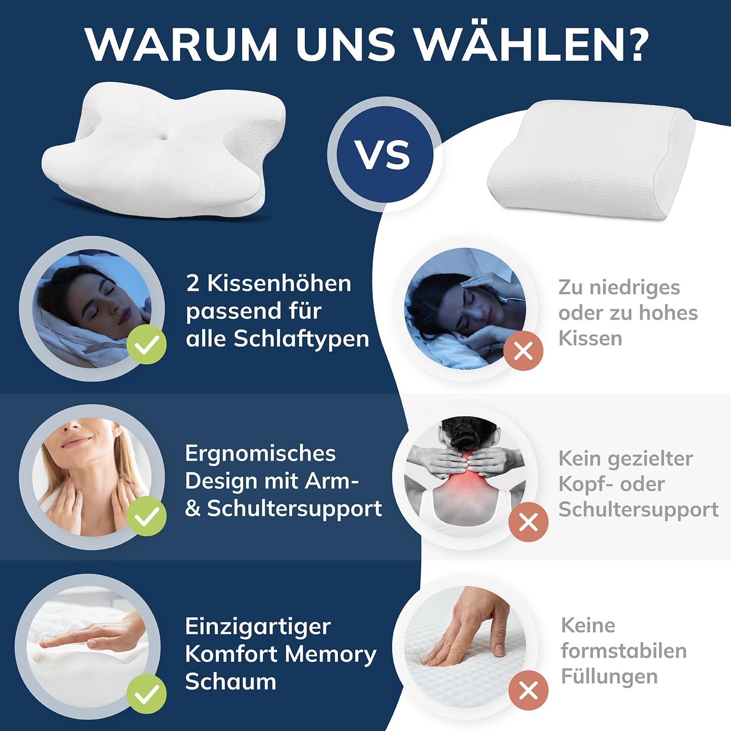 CALMONT – Orthopädisches Kissen für alle Schlaftypen I Nackenstützkissen für erholsamen Schlaf I Memory-Foam-Kissen für ideale Anpassung I Kissen gegen Nackenschmerzen, ergonomisches Kissen (weiß) – Bild 5