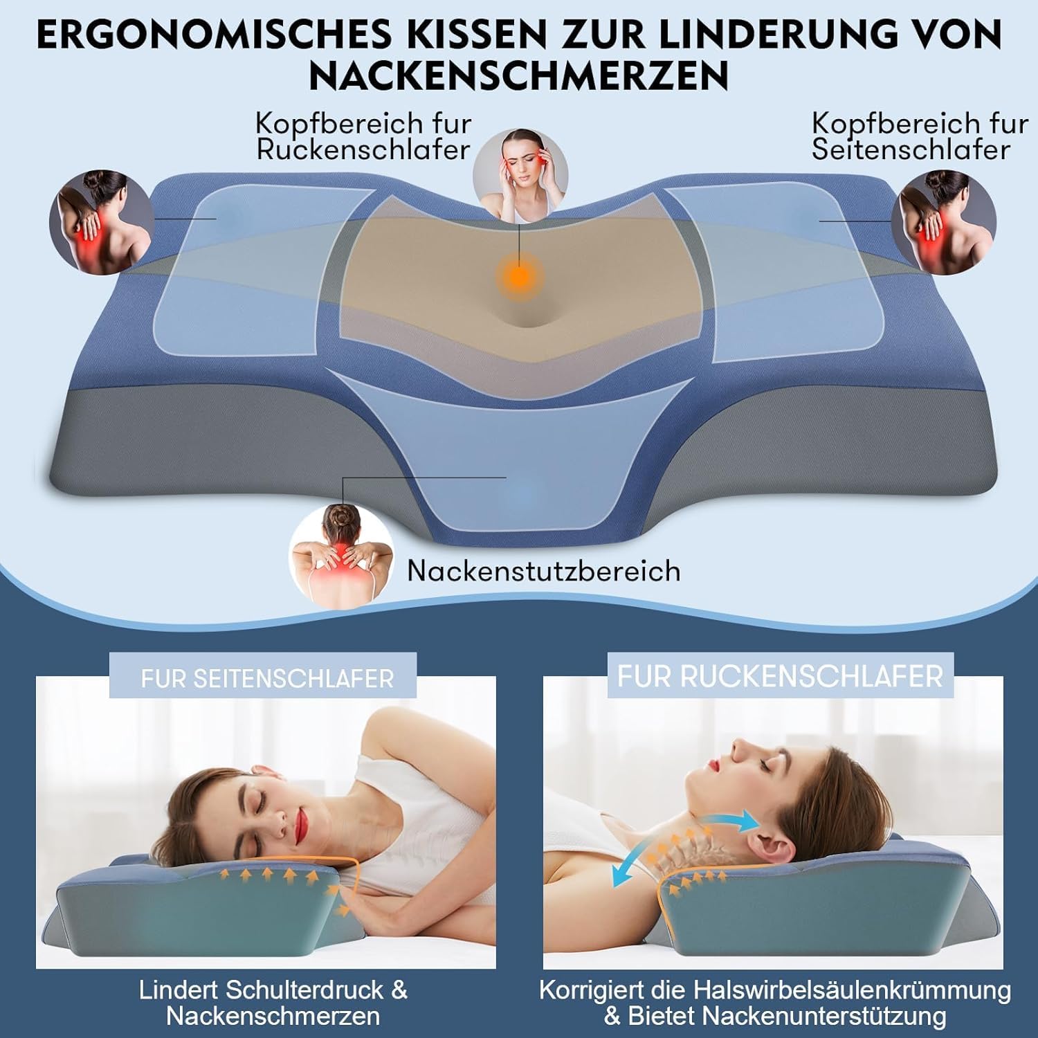 Nackenstützkissen gegen Nackenschmerzen, orthopädisches Kissen, ergonomisches Memory-Schaum-Nackenkissen mit 2 Höhen, Hohlraum und Kühlbezug, für Seiten- und Rückenschläfer – Dunkelblau – Bild 3