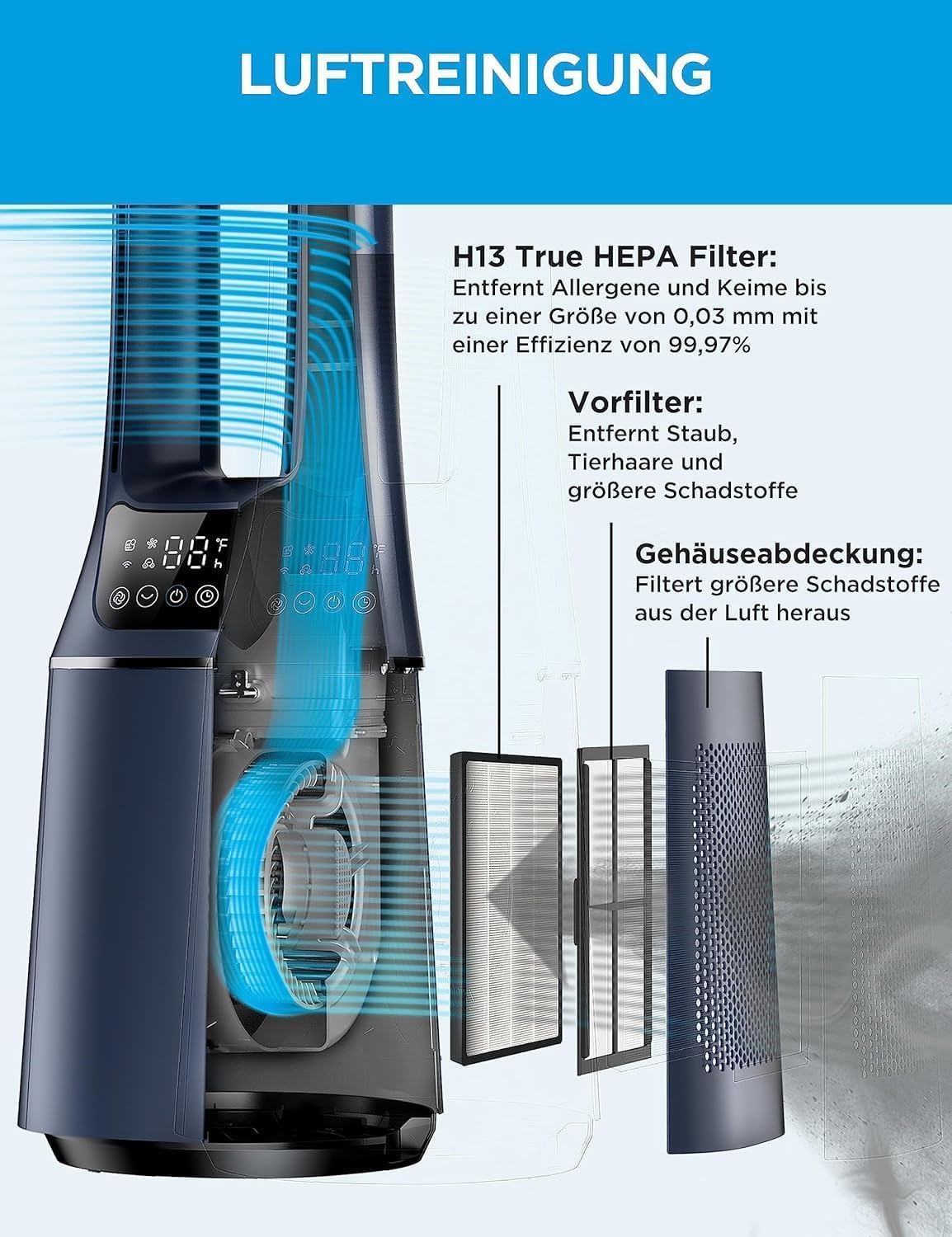 Midea MFP-120i (BL) 2-in-1-Turmventilator, leiser 27-dB-Luftreiniger, H13, echter HEPA auf 47,6 ㎡, LED-Display, Fernbedienung, Oszillation, 12-Stunden-Timer, kompatibel mit kabelloser Verbindung, App Alexa und Google – Bild 3