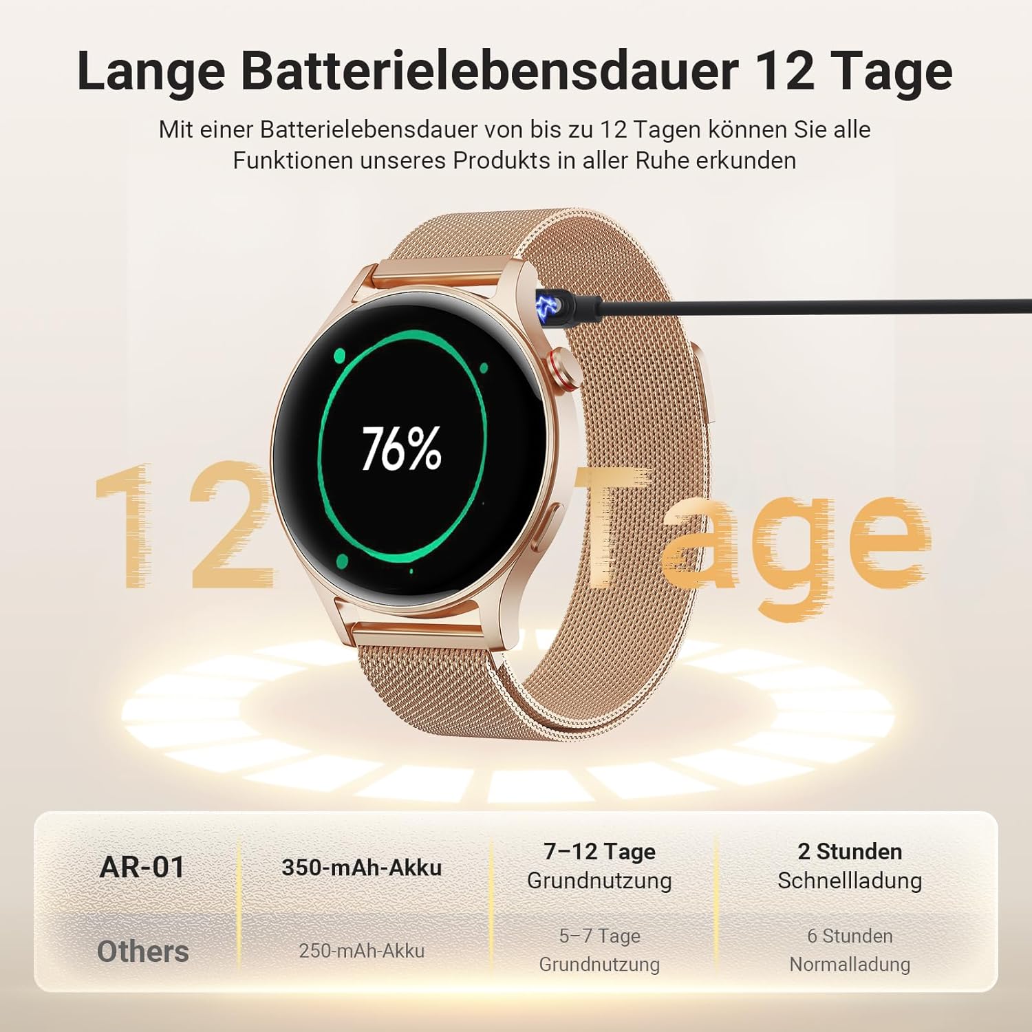 Smartwatch Damen Herren rund mit Telefonfunktion 1,32 Zoll AMOLED Display, Fitnessuhr mit 110+ Sportmodi & 3ATM, Uhren Damen Herren für iOS/Android Schrittzähler mit Herzfrequenzmesser Schlafmonitor Gold – Bild 7