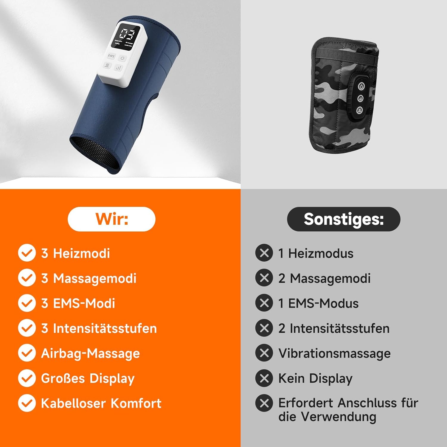 Kabelloses Wadenmassagegerät mit EMS, Beinmassagegerät mit Heizung und Luftkompression – 3 Modi + 3 Stufen für Beine, Waden, Unterschenkel – Bild 5