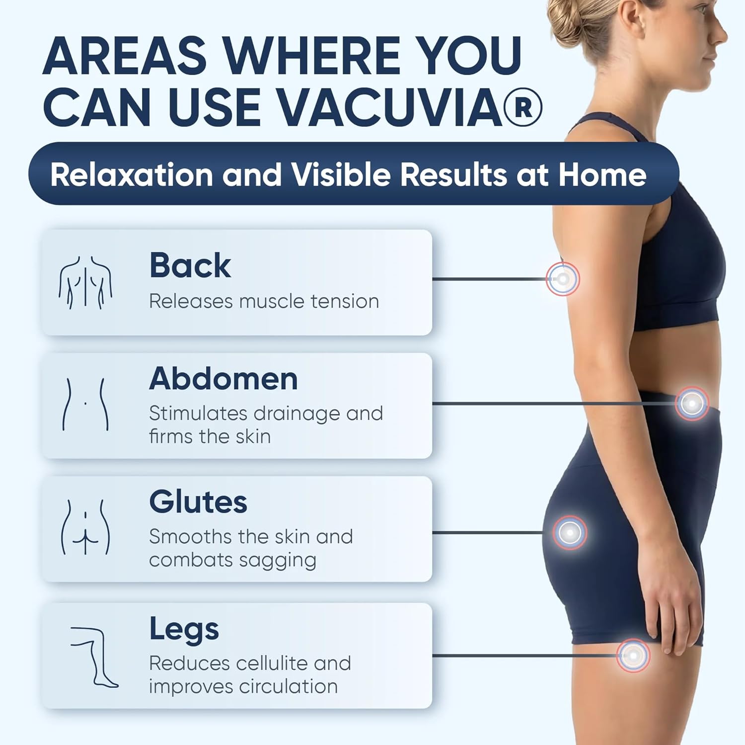 Vacuvia 4-in-1-Cellulite-Massagegerät – straffere Haut, Tiefenmassage, bessere Durchblutung und Wärme – ideal für den Heimgebrauch – Bild 5