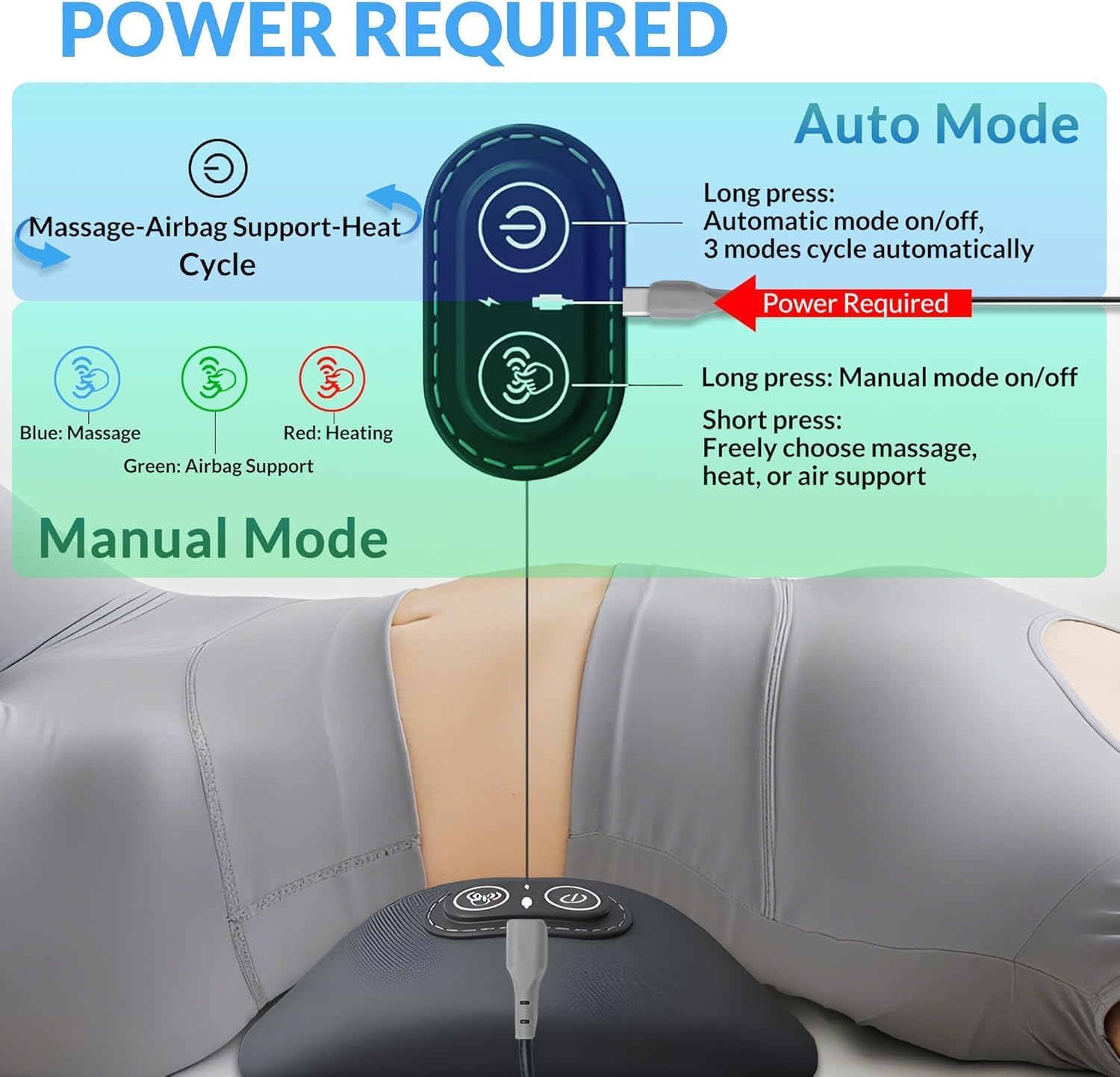 Ergo Pur Back, 2026 Upgrade 3 Zonen Ergo Flow Tiefenmassagegerät, ergonomisches Rückenmassagegerät, unterer Rücken, elektrisches Massagegerät mit Wärme (schwarz) – Bild 2