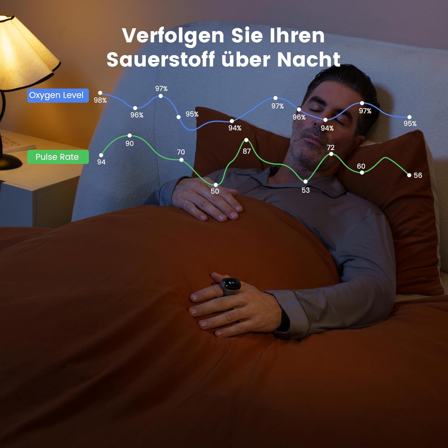 Wellue O2 Ring Bluetooth-Pulsoximeter mit Alarm, Sauerstoffsättigungsmessgerät mit kontinuierlicher Überwachung, Schlafoximeter für Blutsauerstoff und Herzfrequenz, professionelle App und Berichte – Bild 3
