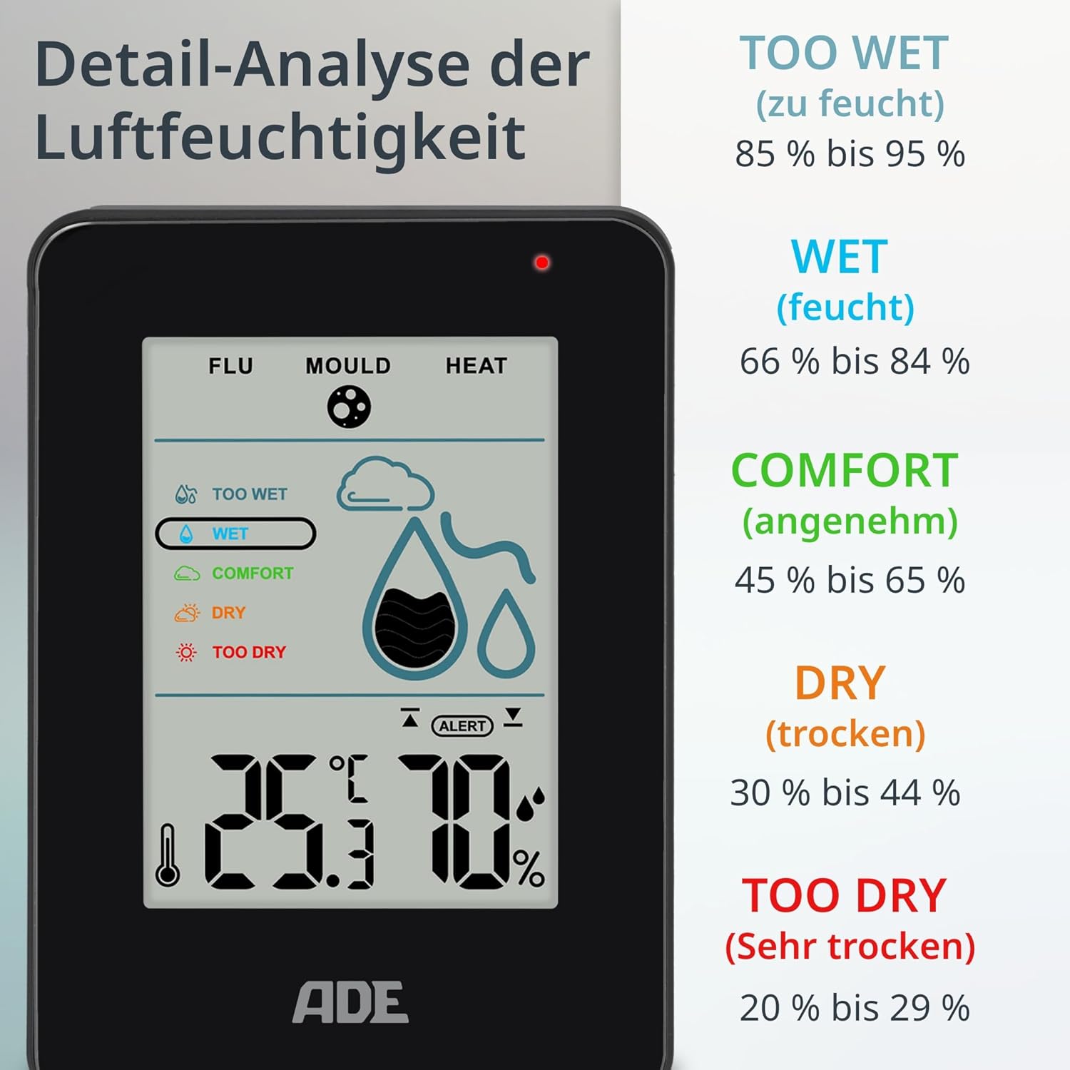 ADE Digitales Hygrometer für den Innenbereich mit Schimmelalarm | Feuchtigkeitsmesser mit Thermometer | Großes LCD-Display | Schwarz – Bild 3