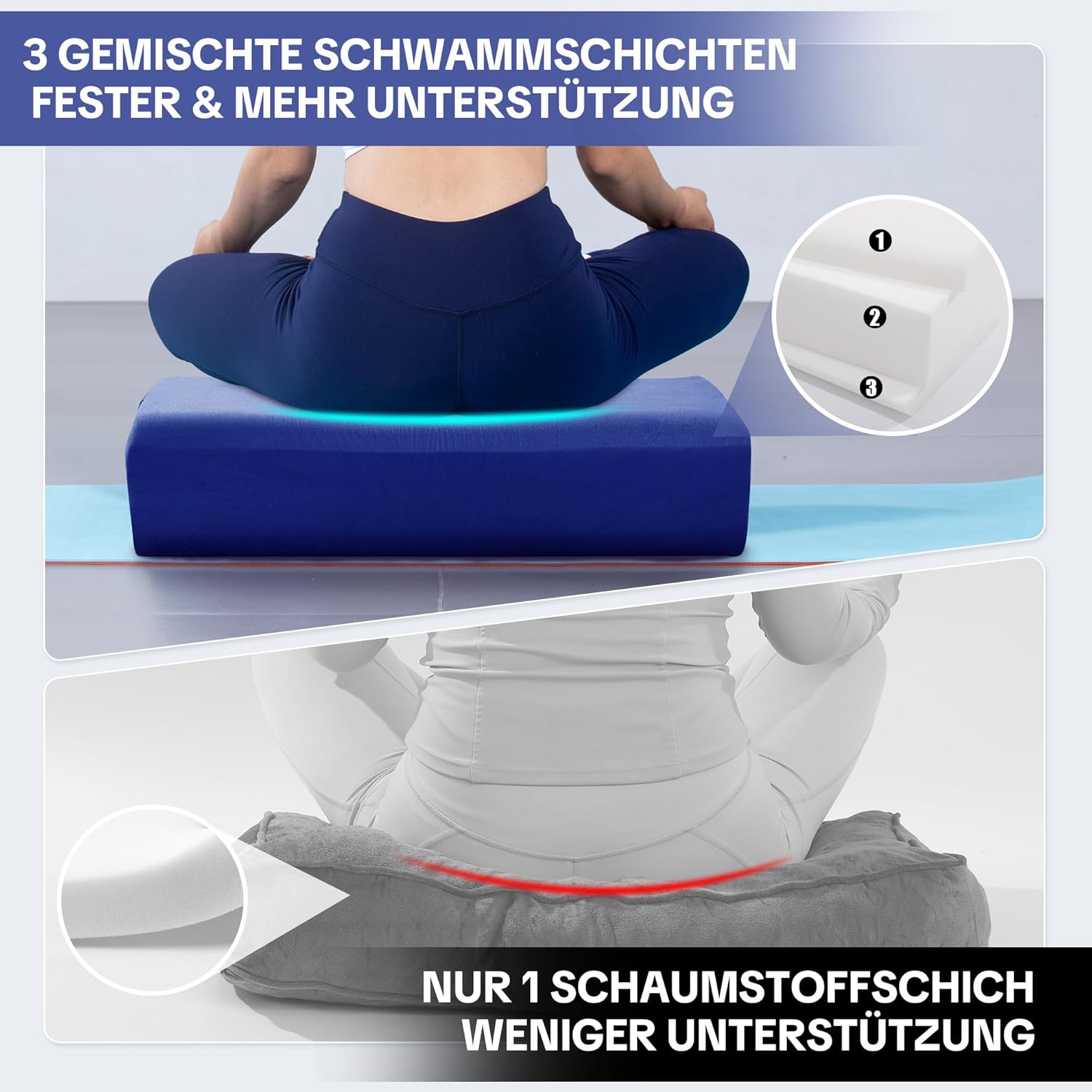 Yoga-Pad-Kissen, rechteckiges Yoga-Bolster mit einteiligem Schaumstoffkern und Tragegriff, Meditationskissen mit waschbarem Bezug für erholsames Yoga und Meditation – Bild 5