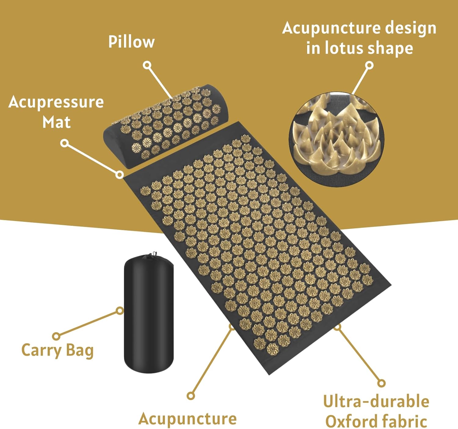 Schwarz-goldenes Akupressur-Gesundheitsset im Lotus-Design – hochwertiges Akupressurmatten- und Kissen-Set für natürliche Entspannung und Schmerzlinderung – Bild 3