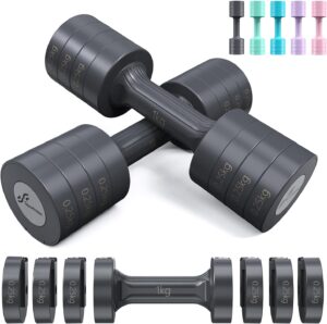 Sportneer Verstellbares Hantel-Set ...