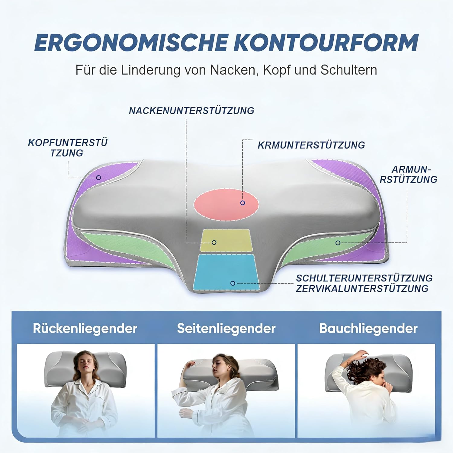 Ergonomisches Nackenstützkissen (HWS) – Premium Memory Schaum Kopfkissen für Seitenschläfer – Orthopädisches Schlafkissen zur Nackenentlastung mit 2 Höhen & atmungsaktivem Öko-Tex Bezug – Bild 2