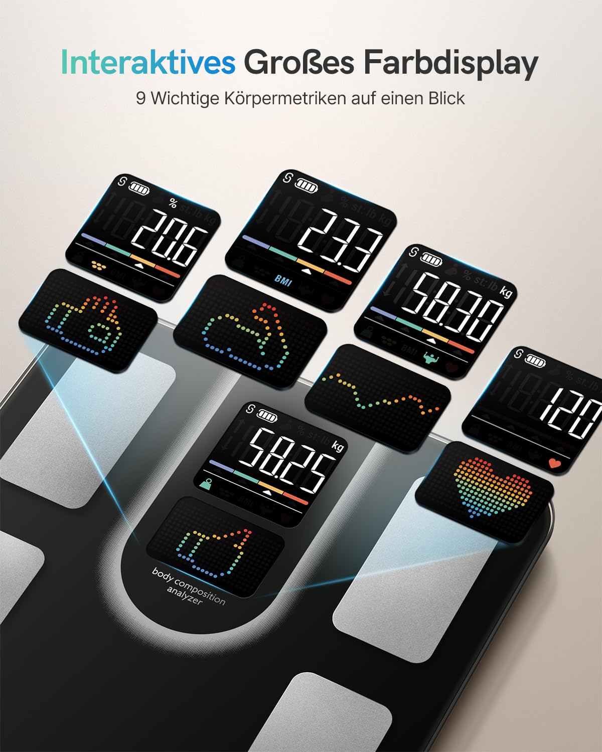 Personenwaage Körperfettwaage Bluetooth Körperanalysewaage mit VA-Anzeige, 22 Körperwerte, Herzfrequenz, BMI, Körperfett & Muskelmasse, kompatibel mit iOS/Android, max. 180 kg – Bild 2