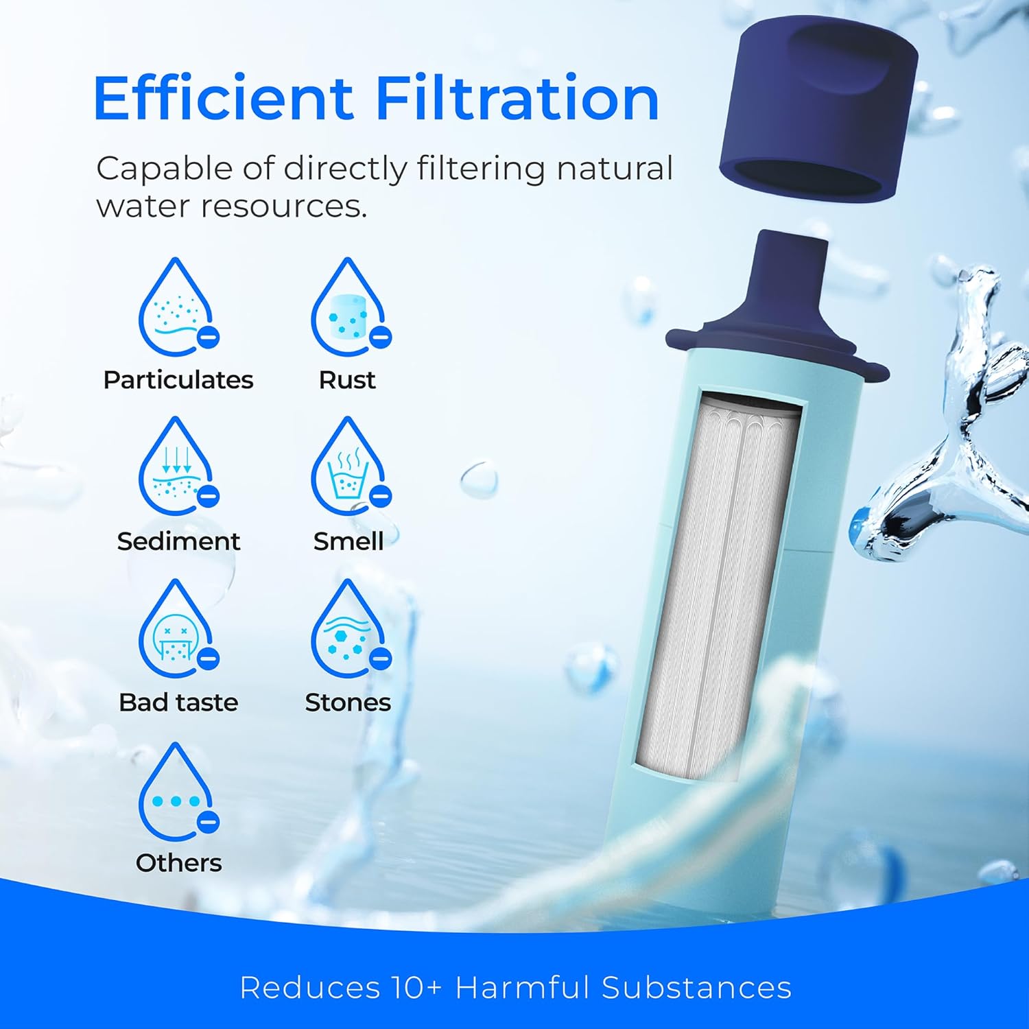 Waterdrop Wasserfilter für den Außenbereich – entfernt 99,99 % aller Bakterien, Wasserfilter, Outdoor-Survival-Wasserfilter, Camping-Filtersystem mit Schwerkraft – Wasserbeutel für Notfälle, Wandern, Reisen – Bild 4